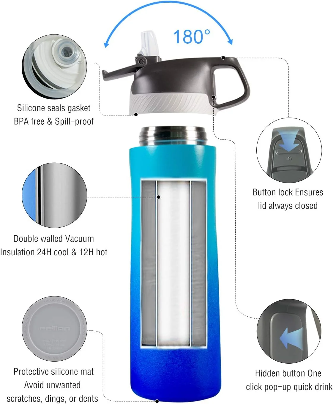 بطری آب استیل ضد زنگ FJbottle با درب نی دار 590 میلی لیتری، بطری آب عایق خلاء دو جداره مناسب کودکان، حفظ دمای گرم و سرد برای مدرسه، ورزش و مسافرت پسران و دختران بطری آب استیل ضد زنگ FJbottle با درب نی دار 590 میلی لیتری، بطری آب عایق خلاء دو جداره مناسب کودکان، حفظ دمای گرم و سرد برای مدرسه، ورزش و مسافرت پسران و دختران