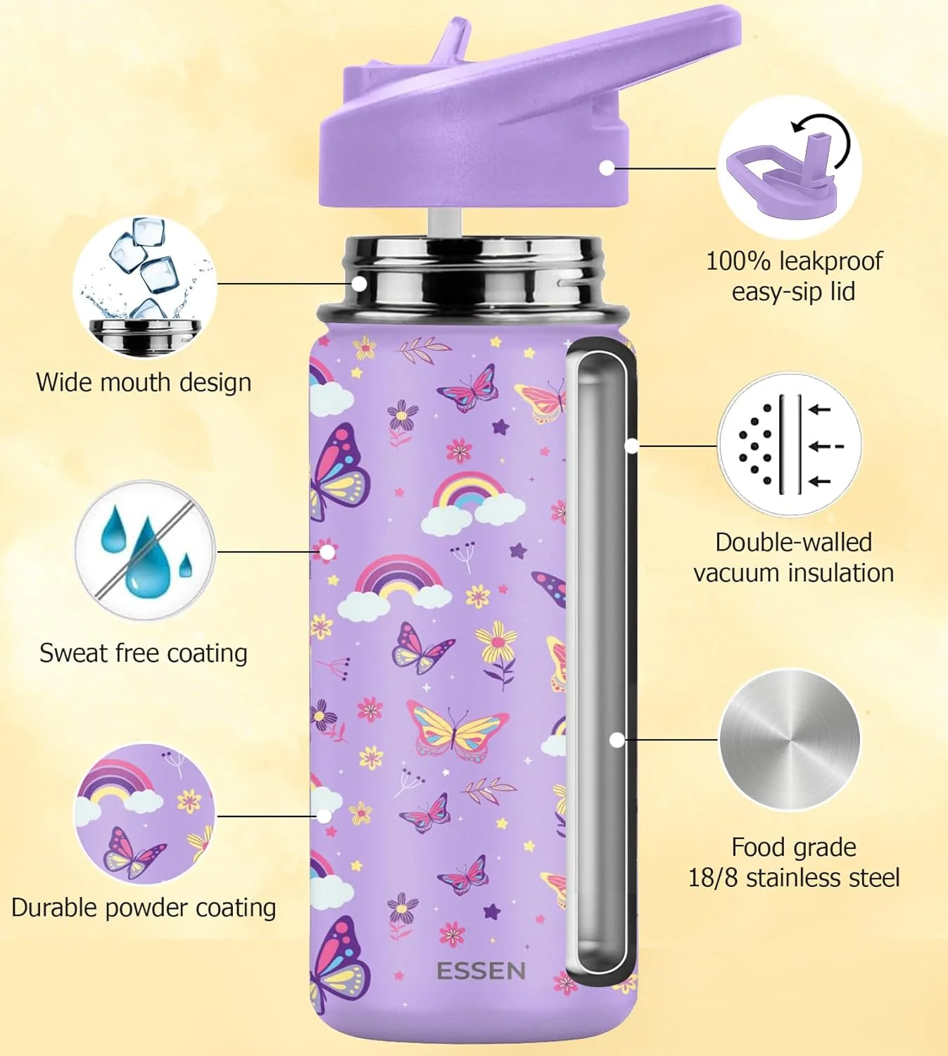 بطری آب استیل ضد زنگ کودکانه ESSEN مناسب مدرسه دخترانه با نی، بطری آب عایق خلاء بدون BPA، ضد نشت، بطری دو جداره برای کودکان - 532 میلی لیتر/18 اونس (پروانه) بطری آب استیل ضد زنگ کودکانه ESSEN مناسب مدرسه دخترانه با نی، بطری آب عایق خلاء بدون BPA، ضد نشت، بطری دو جداره برای کودکان - 532 میلی لیتر/18 اونس (پروانه)