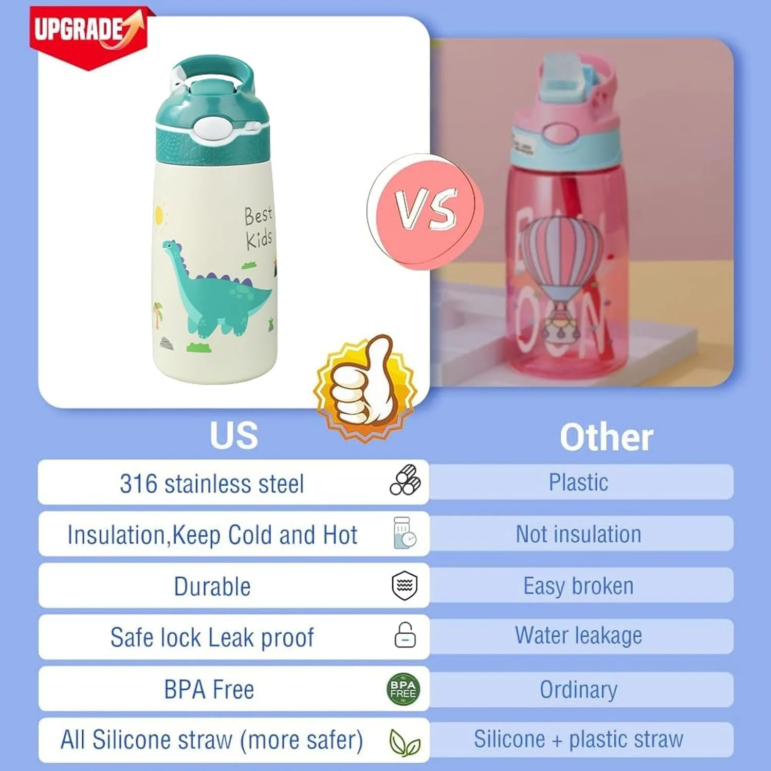 بطری آب نیدار استیل ضد زنگ 400 میلی لیتری کودکانه فالاهوم، بطری عایق دو جداره 13.5 اونسی بدون BPA، ضد نشت، قمقمه فلاسک نوشیدنی گرم و سرد کودک نوپا با دسته بطری آب نیدار استیل ضد زنگ 400 میلی لیتری کودکانه فالاهوم، بطری عایق دو جداره 13.5 اونسی بدون BPA، ضد نشت، قمقمه فلاسک نوشیدنی گرم و سرد کودک نوپا با دسته