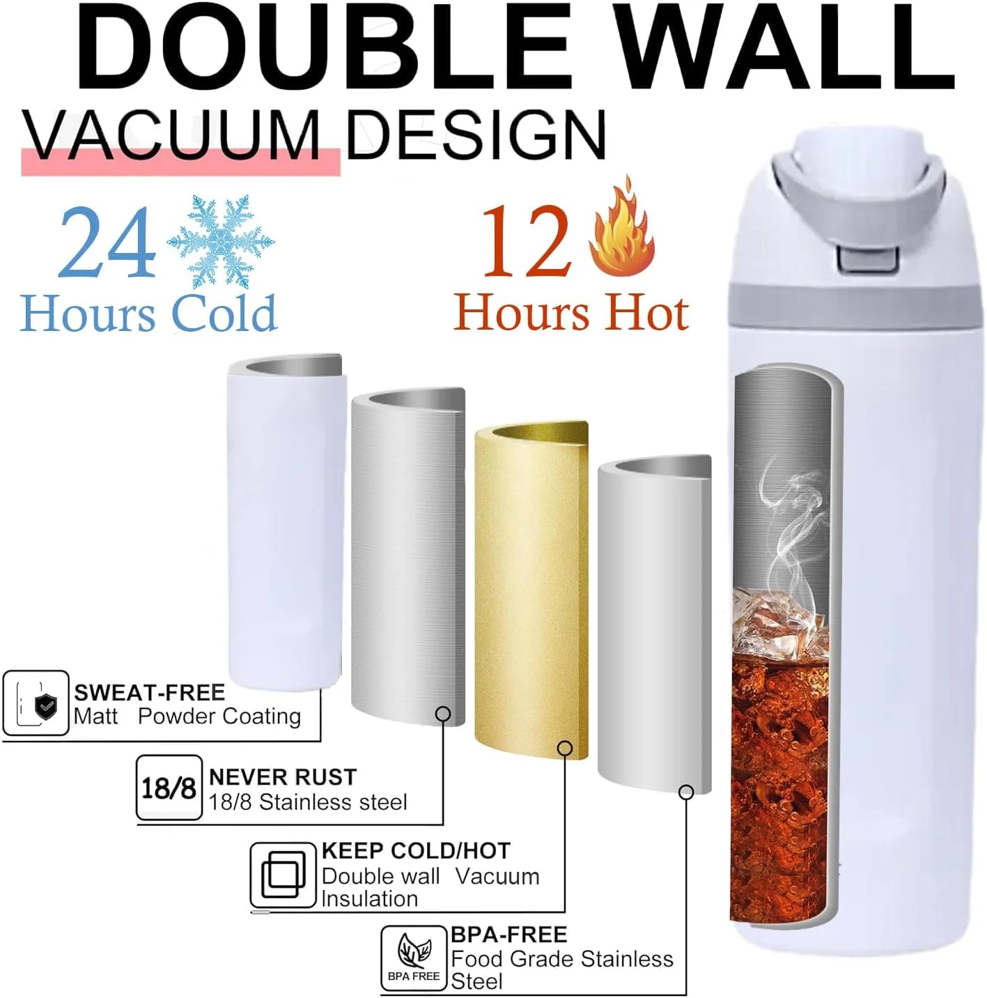 بطری آب عایق CLOUDFOUR، بطری ورزشی دو جداره ضد نشت از جنس استیل ضد زنگ 304، فاقد BPA، دارای دو گزینه نوشیدنی، فلاسک خلاء 710 میلی لیتری 24 اونسی برای خانه، دفتر، مدرسه، باشگاه، ماشین سفید (سفید)