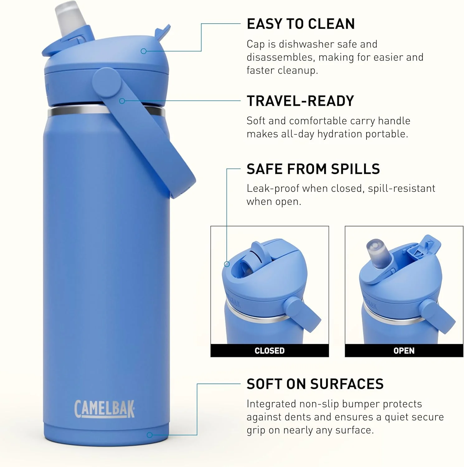 قمقمه آب استیل عایق بندی شده نی دار CamelBak Thrive، آبی آسمانی، 590 میلی لیتر قمقمه آب استیل عایق بندی شده نی دار CamelBak Thrive، آبی آسمانی، 590 میلی لیتر