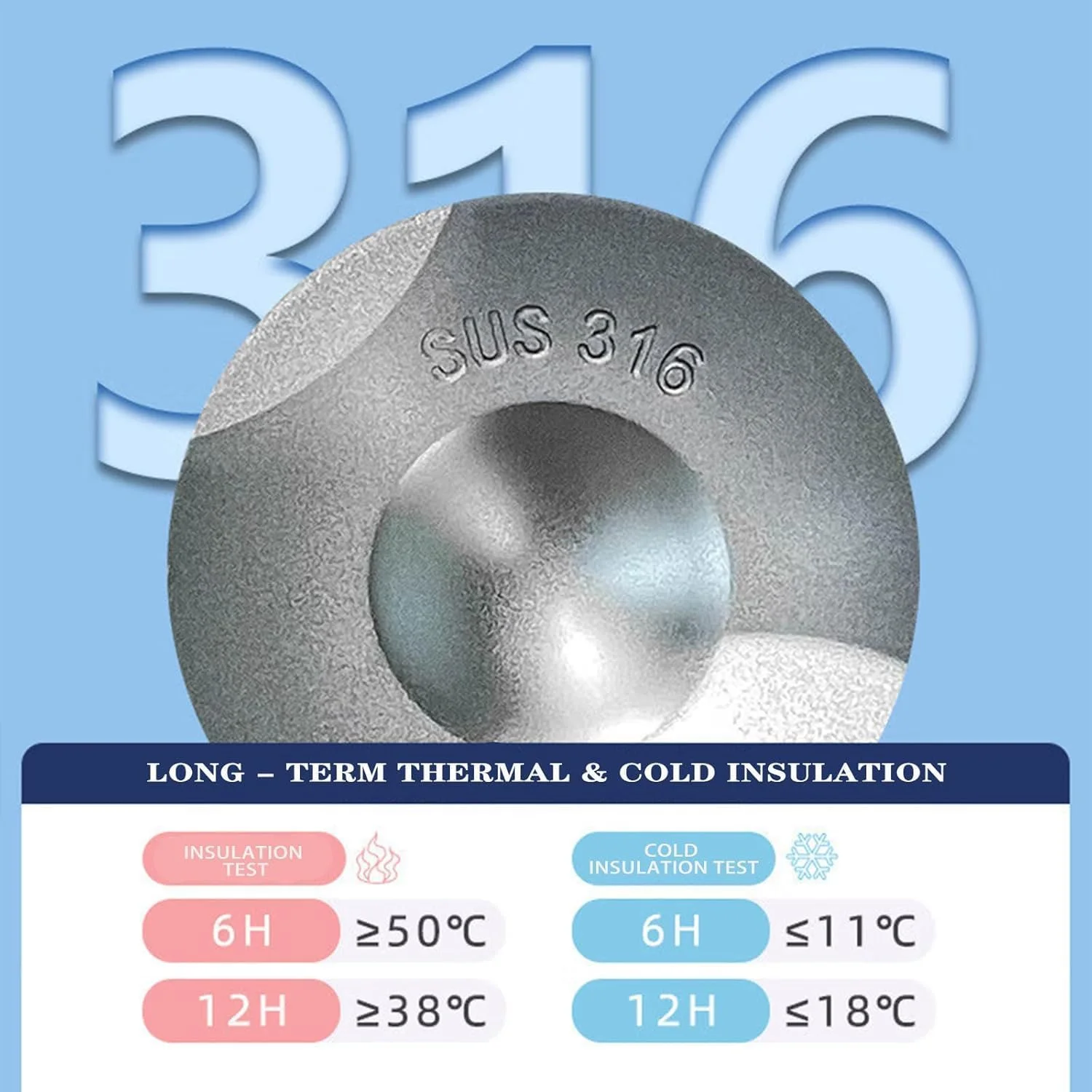 بطری آب عایق خلاء BuyOn با ظرفیت 1000 میلی لیتر، دوجداره استیل ضد زنگ، دهانه گشاد، مناسب برای آب سرد و گرم، 1 لیتری، مناسب ورزش، باشگاه، مدرسه، مسافرت، فلاسک هیدرو با درب نی دار، 32oz (سفید مایل به کرم، 1000 میلی لیتر) بطری آب عایق خلاء BuyOn با ظرفیت 1000 میلی لیتر، دوجداره استیل ضد زنگ، دهانه گشاد، مناسب برای آب سرد و گرم، 1 لیتری، مناسب ورزش، باشگاه، مدرسه، مسافرت، فلاسک هیدرو با درب نی دار، 32oz (سفید مایل به کرم، 1000 میلی لیتر)