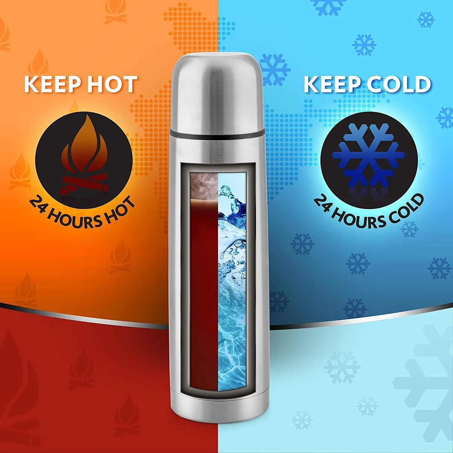 فلاسک استیل ضد زنگ بوروسیل مدل Hydra Thermo با عایق دو جداره و روکش مسی داخلی به همراه روکش آبی | بطری آب | فلاسک | بطری ورزشی | بطری یوگا | مناسب فضای باز | ضد نشت و قابل استفاده مجدد، 1000 میلی لیتر فلاسک استیل ضد زنگ بوروسیل مدل Hydra Thermo با عایق دو جداره و روکش مسی داخلی به همراه روکش آبی | بطری آب | فلاسک | بطری ورزشی | بطری یوگا | مناسب فضای باز | ضد نشت و قابل استفاده مجدد، 1000 میلی لیتر