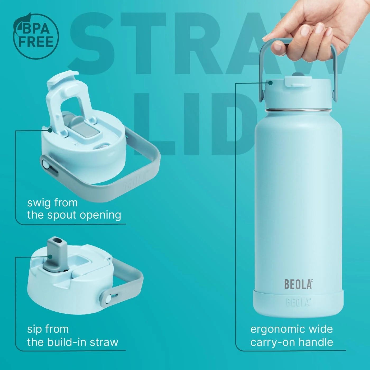 بطری آب 950 میلی لیتری BEOLA، فولاد ضد زنگ 18/8، بطری ترموس عایق بندی شده دو جداره 304 با درب نی دار و دهانه گشاد، دارای 2 درب، بطری ورزشی مایعات سرد و گرم، 32 اونس بطری آب 950 میلی لیتری BEOLA، فولاد ضد زنگ 18/8، بطری ترموس عایق بندی شده دو جداره 304 با درب نی دار و دهانه گشاد، دارای 2 درب، بطری ورزشی مایعات سرد و گرم، 32 اونس