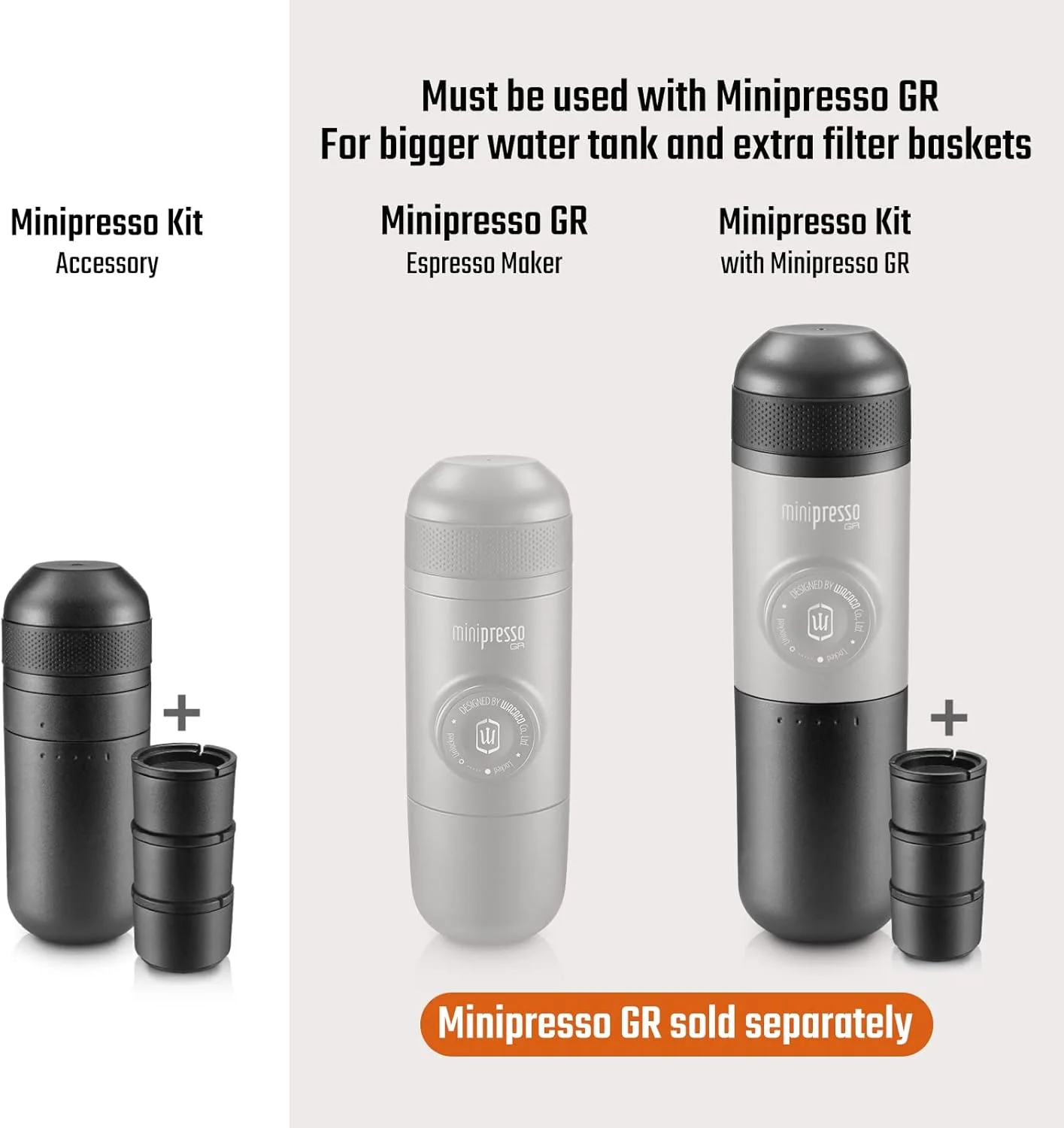 کیت WACACO Minipresso، لوازم جانبی برای Minipresso GR، مخزن آب بزرگتر با 3 سبد فیلتر، برای اسپرسو Lungo کیت WACACO Minipresso، لوازم جانبی برای Minipresso GR، مخزن آب بزرگتر با 3 سبد فیلتر، برای اسپرسو Lungo