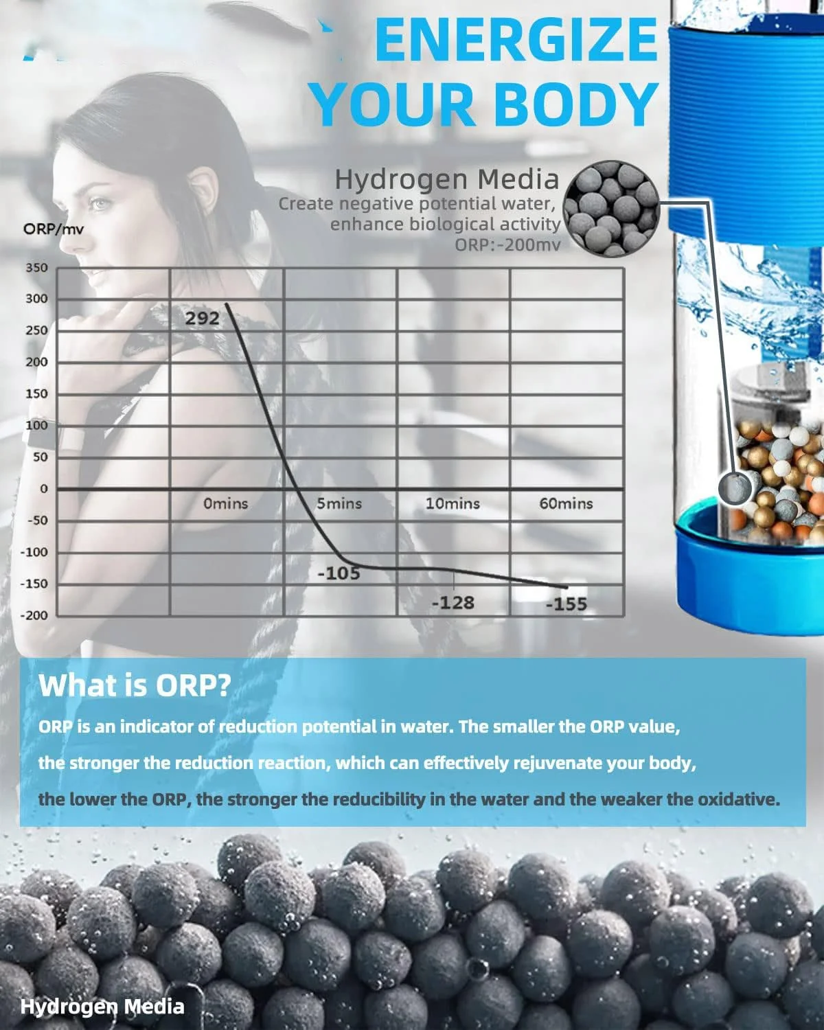 بطری آب قلیایی سریع Filterelated TERRIFI، بطری 650 میلی لیتری برای کاهش ORP و افزایش PH تا 9.5، بطری فیلتر آب قلیایی قابل حمل با یک دکمه برای ورزش، کمپینگ