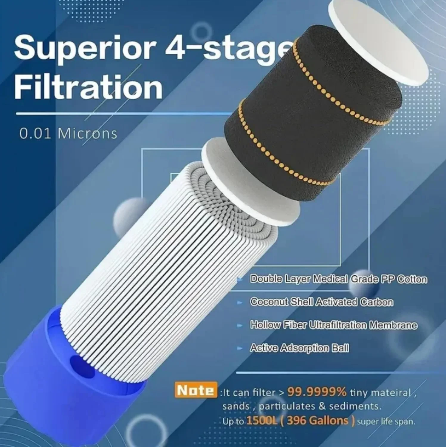 نی تصفیه آب شخصی SKEIDO، نی تصفیه آب کوچک، آمادگی اضطراری، تجهیزات بقای اضطراری قابل حمل، فیلتر آب شخصی برای پیاده روی، کمپینگ و مسافرت