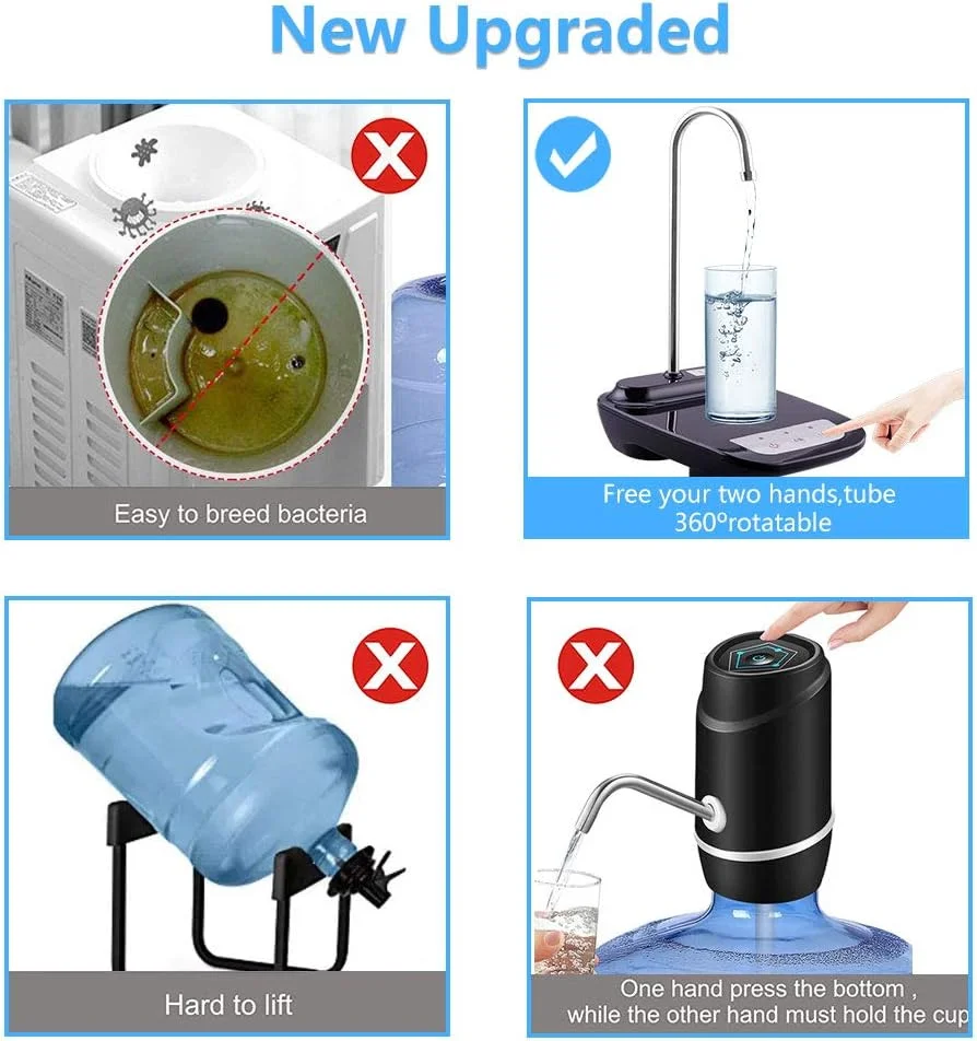 پمپ آب آشامیدنی روکومکو، پمپ آب اتوماتیک کم صدا با شارژ USB برای بطری های 2 تا 5 گالن، دستگاه پخش کننده آب بطری برقی قابل حمل برای آشپزخانه، خانه، دفتر، کمپ پمپ آب آشامیدنی روکومکو، پمپ آب اتوماتیک کم صدا با شارژ USB برای بطری های 2 تا 5 گالن، دستگاه پخش کننده آب بطری برقی قابل حمل برای آشپزخانه، خانه، دفتر، کمپ