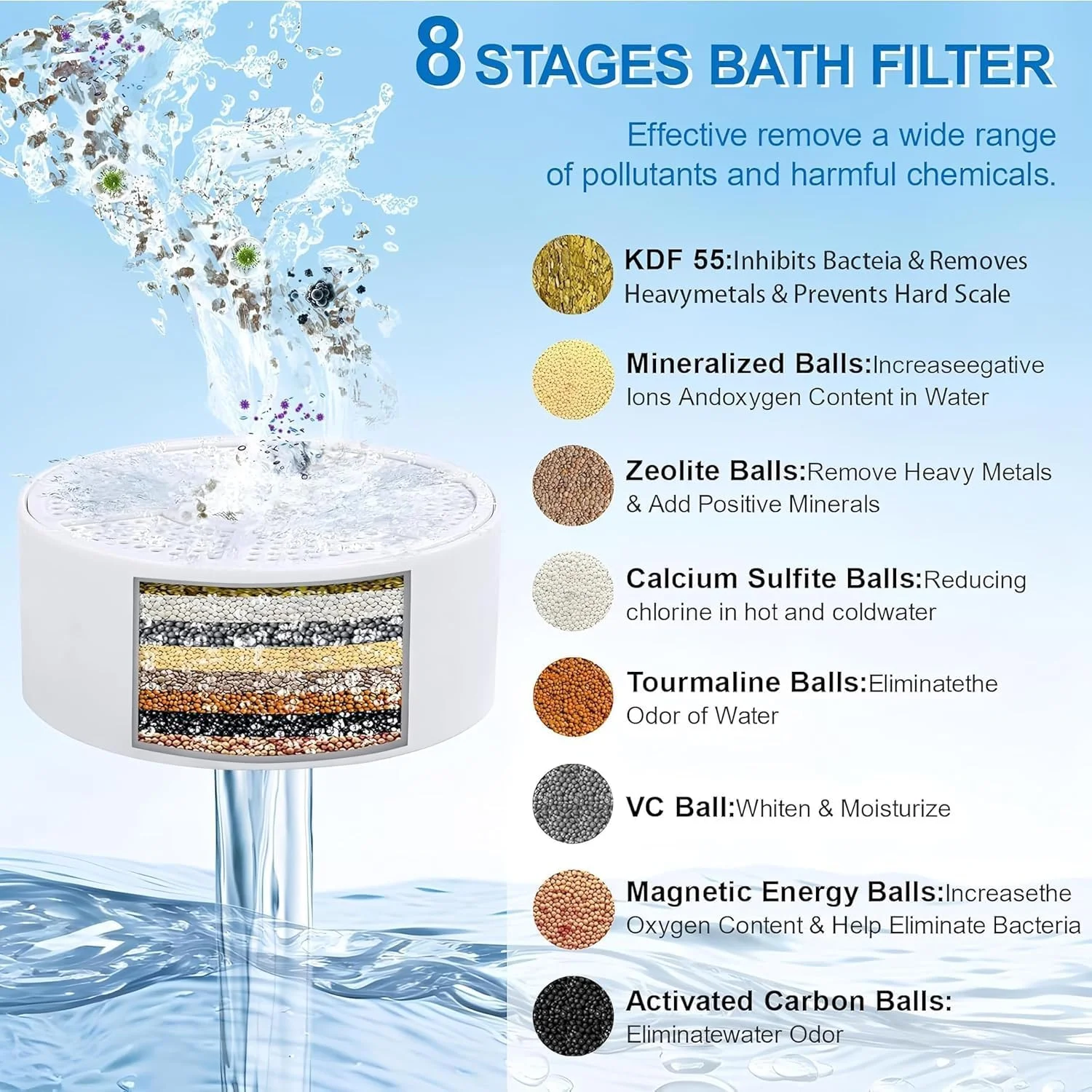 فیلتر حمام برای نوزادان و بزرگسالان، فیلتر آب حمام برای وان، حذف آلاینده ها برای پوست، مو و ناخن های نرم تر، فیلتر حمام قابل حمل با توپ دوش و برس شامپو