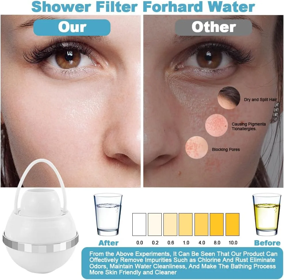 فیلتر حمام برای نوزادان و بزرگسالان، فیلتر آب حمام برای وان، حذف آلاینده ها برای پوست، مو و ناخن های نرم تر، فیلتر حمام قابل حمل با توپ دوش و برس شامپو