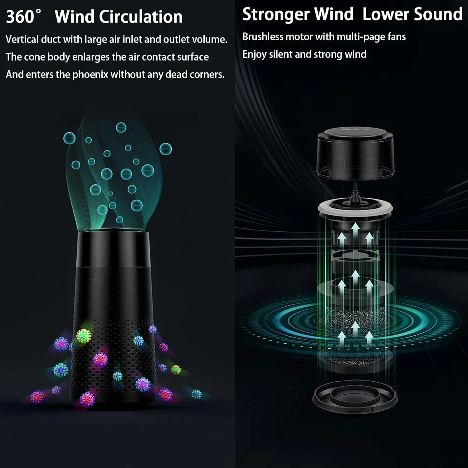 دستگاه تصفیه هوای خودرو، تصفیه کننده هوای یونیزه قابل حمل، مینی تصفیه کننده هوا با فیلتر HEPA، عملکرد نورپردازی با چراغ های LED، تصفیه کننده هوای بی صدا، برای خودرو، خانه، دفتر کار، مشکی دستگاه تصفیه هوای خودرو، تصفیه کننده هوای یونیزه قابل حمل، مینی تصفیه کننده هوا با فیلتر HEPA، عملکرد نورپردازی با چراغ های LED، تصفیه کننده هوای بی صدا، برای خودرو، خانه، دفتر کار، مشکی