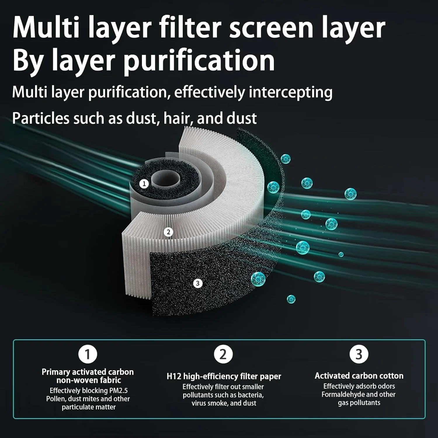 دستگاه تصفیه هوای خودرو، تصفیه کننده هوای یونیزه قابل حمل، مینی تصفیه کننده هوا با فیلتر HEPA، عملکرد نورپردازی با چراغ های LED، تصفیه کننده هوای بی صدا، برای خودرو، خانه، دفتر کار، مشکی دستگاه تصفیه هوای خودرو، تصفیه کننده هوای یونیزه قابل حمل، مینی تصفیه کننده هوا با فیلتر HEPA، عملکرد نورپردازی با چراغ های LED، تصفیه کننده هوای بی صدا، برای خودرو، خانه، دفتر کار، مشکی