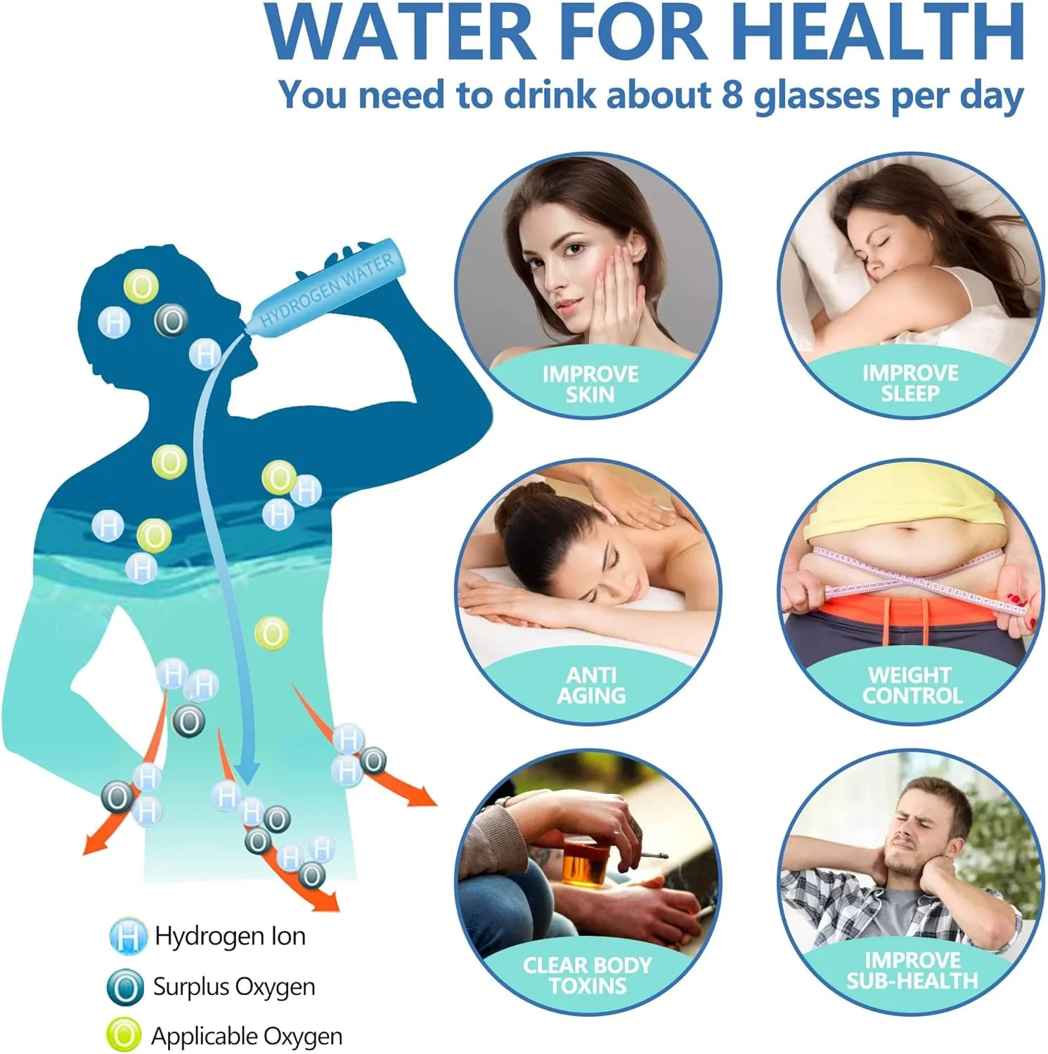 بطری قابل حمل تولید کننده آب هیدروژنه با فناوری SPE و PEM، تولید کننده یونیزه قلیایی USB قابل شارژ، بطری شیشه ای آب غنی از هیدروژن برای نوشیدن روزانه در خانه و تناسب اندام