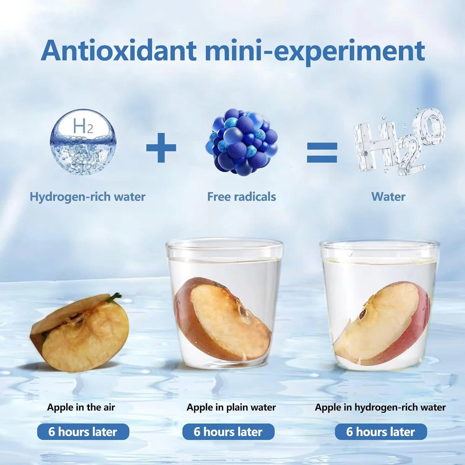 بطری قابل حمل تولید کننده آب هیدروژنه با فناوری SPE و PEM، تولید کننده یونیزه قلیایی USB قابل شارژ، بطری شیشه ای آب غنی از هیدروژن برای نوشیدن روزانه در خانه و تناسب اندام