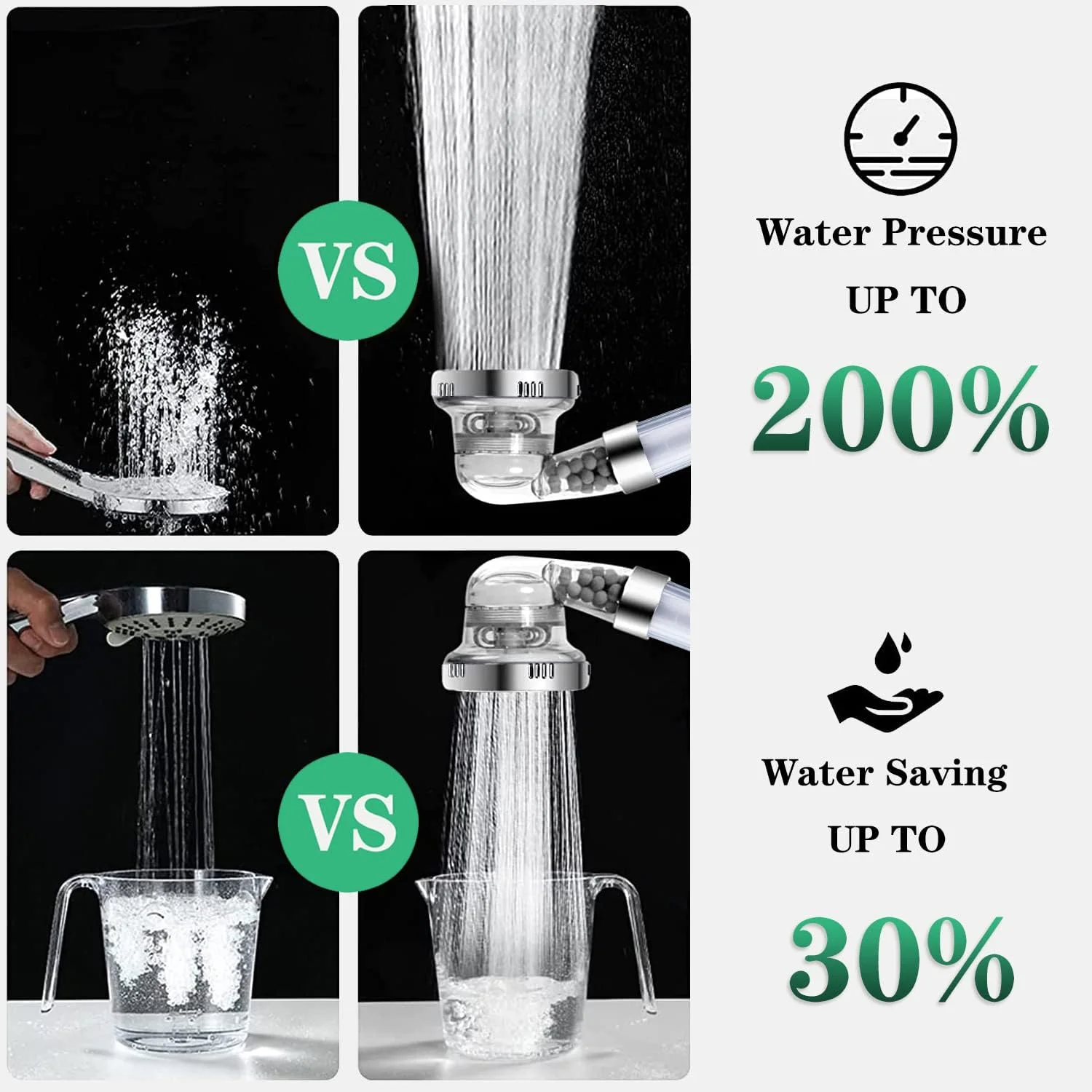 سردوش فیلتردار پنبه ای PUJANE PP، سردوش دستی یونی فشار قوی 3 حالته، سردوش فیلتردار صرفه جویی در آب، فیلتر پنبه ای اضافی و سنگ های یونی