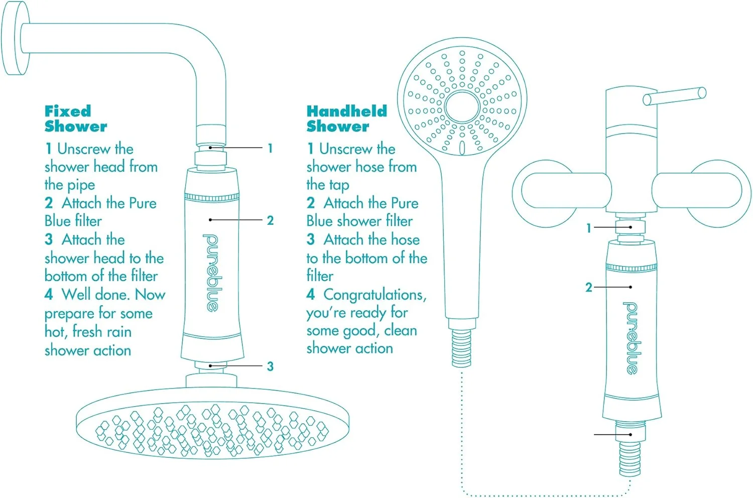 فیلتر دوش پیور بلو | حذف کلر، نرم کننده آب سخت، حفظ سلامت مو و پوست | روتین زیبایی خود را با فیلتر تصفیه آب KDF ما شروع کنید - کروم فیلتر دوش پیور بلو | حذف کلر، نرم کننده آب سخت، حفظ سلامت مو و پوست | روتین زیبایی خود را با فیلتر تصفیه آب KDF ما شروع کنید - کروم