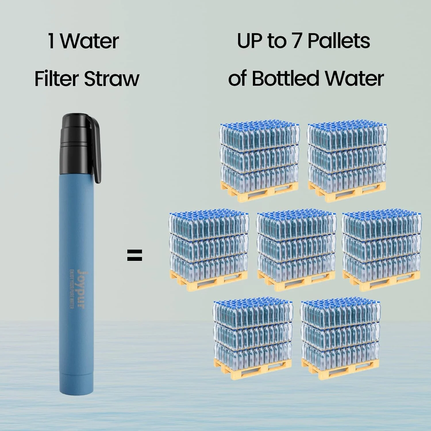 نی تصفیه آب قابل حمل برای بقا، تجهیزات ضروری کمپینگ و پیاده روی، نی تصفیه آب برای مسافرت، دوچرخه سواری و آمادگی در شرایط اضطراری (بسته 4 عددی، 2 آبی + 2 مشکی)