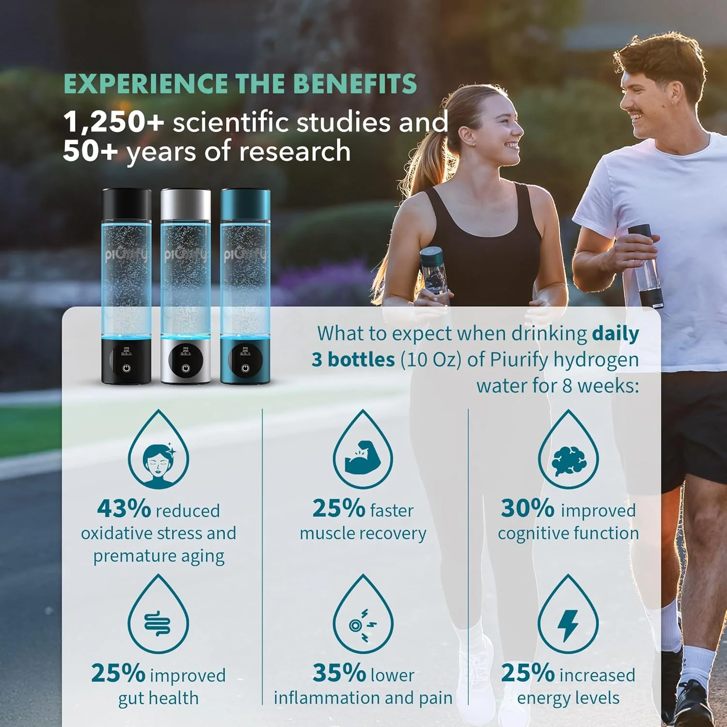 بطری آب هیدروژنه PIURIFY - فیروزه ای. بدنه درجه مواد غذایی؛ فناوری SPE/pem، تولید کننده غلظت واقعی 3000ppb هیدروژن خالص. غشای Dupont، دریچه تصفیه، نمایشگر OLED.