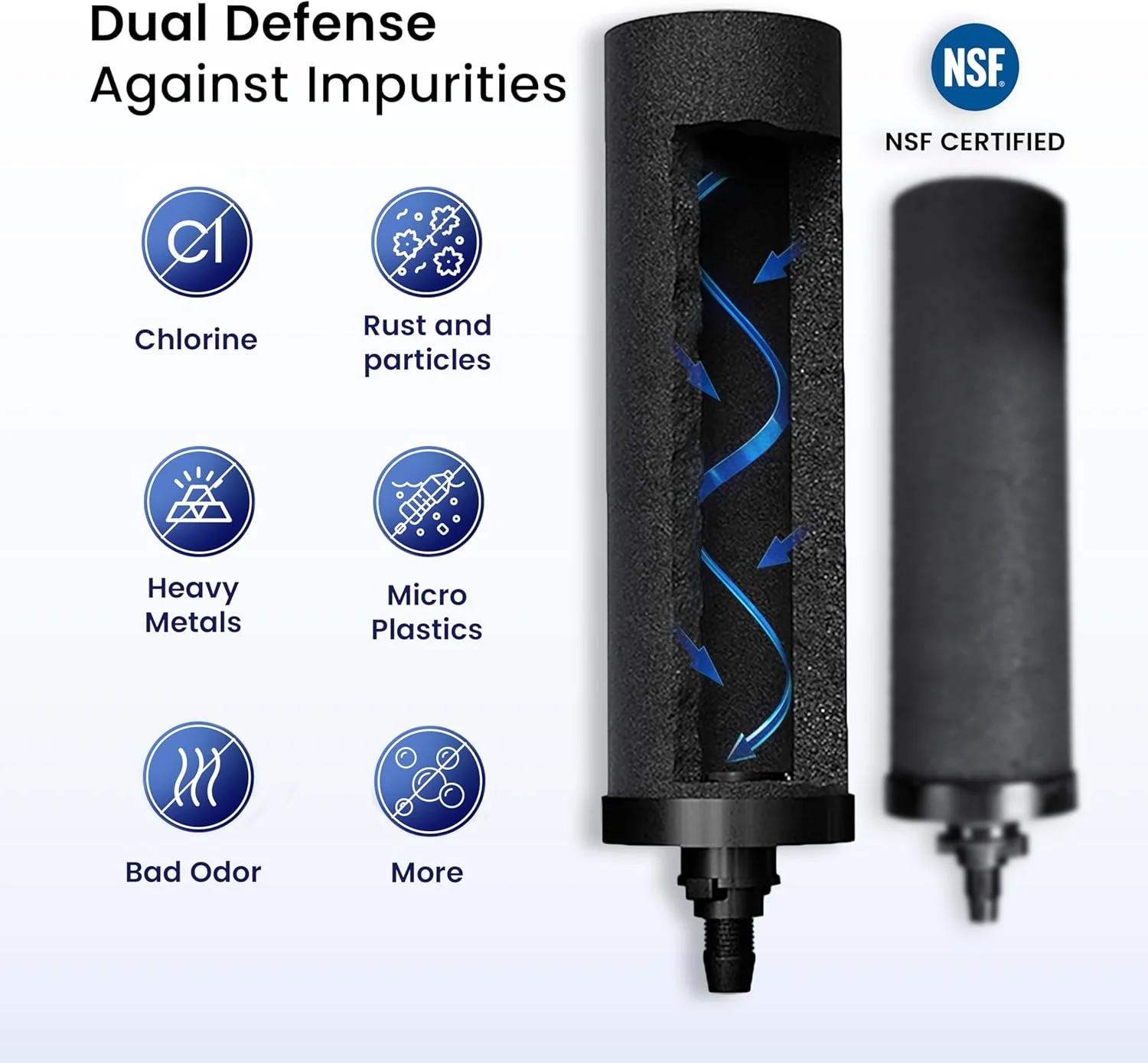 فیلتر و تصفیه کننده آب آشامیدنی استیل فونیکس Gravity 8L با دو کارتریج فیلتر کربن فونیکس و شیر استیل