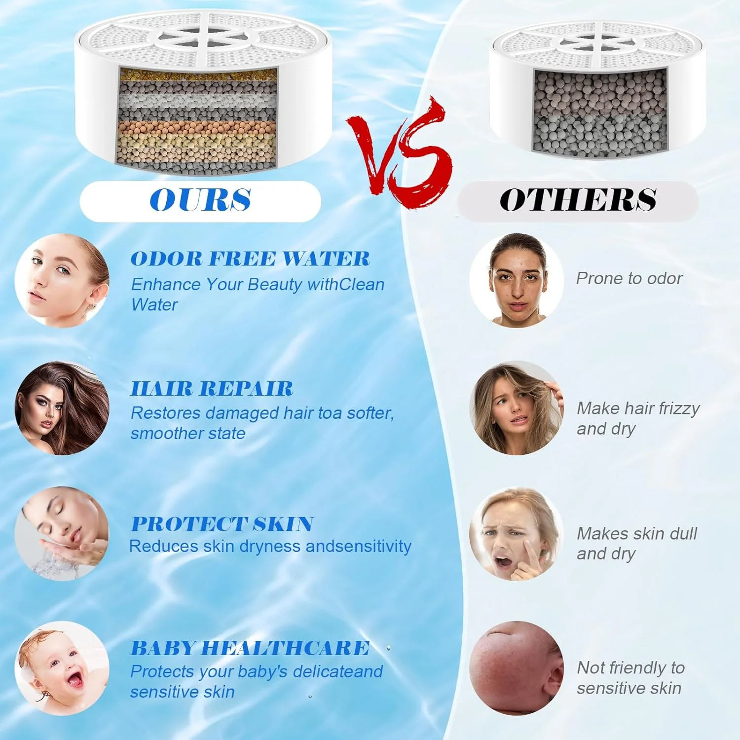 فیلتر آب وان حمام Niroket Tub-Tub، حذف کننده صدها آلودگی برای داشتن پوستی نرم تر و لطیف تر | 2500 گالن فیلتراسیون | فاقد BPA