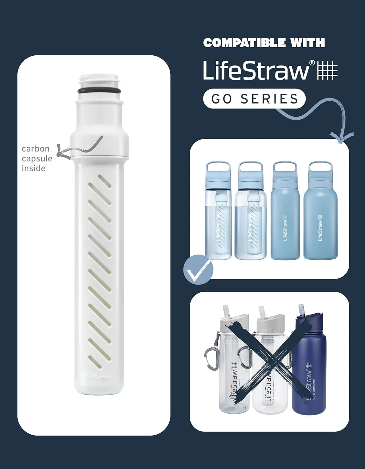 فیلتر جایگزین ممبران بطری آب LifeStraw Go Series به همراه فیلتر کربن
