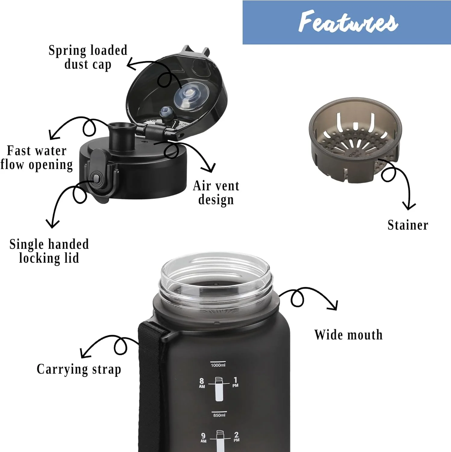 بطری آب ورزشی نشکن تریتان بدون BPA با نشانگر زمانی انگیزشی | بطری آب مناسب یوگا، باشگاه و دویدن (350ml-500ml-1000ml) برای کودکان و بزرگسالان با قفل تک کلیکی