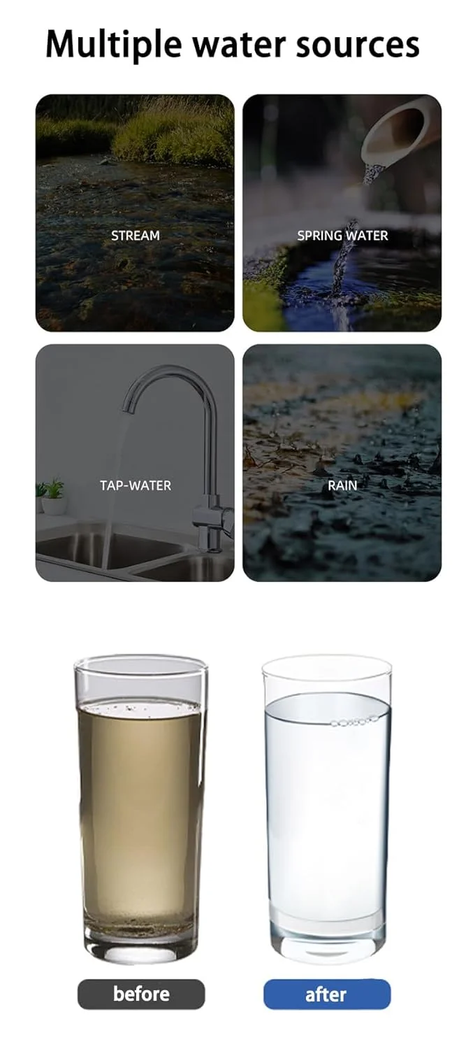 نی تصفیه آب شخصی لیزبین، مینی تصفیه کننده آب، نی فیلتر آب، آمادگی اضطراری، تجهیزات بقا اضطراری قابل حمل، فیلتر آب شخصی برای پیاده روی، کمپینگ، مسافرت (آبی) نی تصفیه آب شخصی لیزبین، مینی تصفیه کننده آب، نی فیلتر آب، آمادگی اضطراری، تجهیزات بقا اضطراری قابل حمل، فیلتر آب شخصی برای پیاده روی، کمپینگ، مسافرت (آبی)