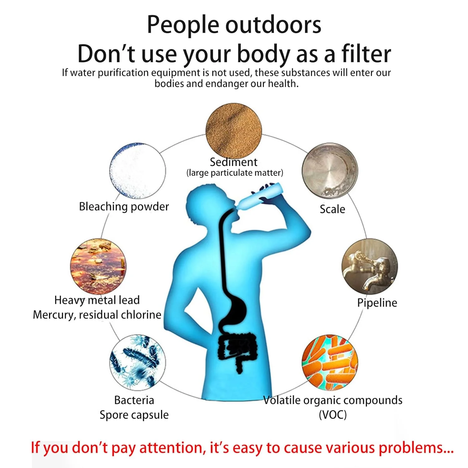 نی تصفیه آب شخصی لیزبین، مینی تصفیه کننده آب، نی فیلتر آب، آمادگی اضطراری، تجهیزات بقا اضطراری قابل حمل، فیلتر آب شخصی برای پیاده روی، کمپینگ، مسافرت (آبی) نی تصفیه آب شخصی لیزبین، مینی تصفیه کننده آب، نی فیلتر آب، آمادگی اضطراری، تجهیزات بقا اضطراری قابل حمل، فیلتر آب شخصی برای پیاده روی، کمپینگ، مسافرت (آبی)