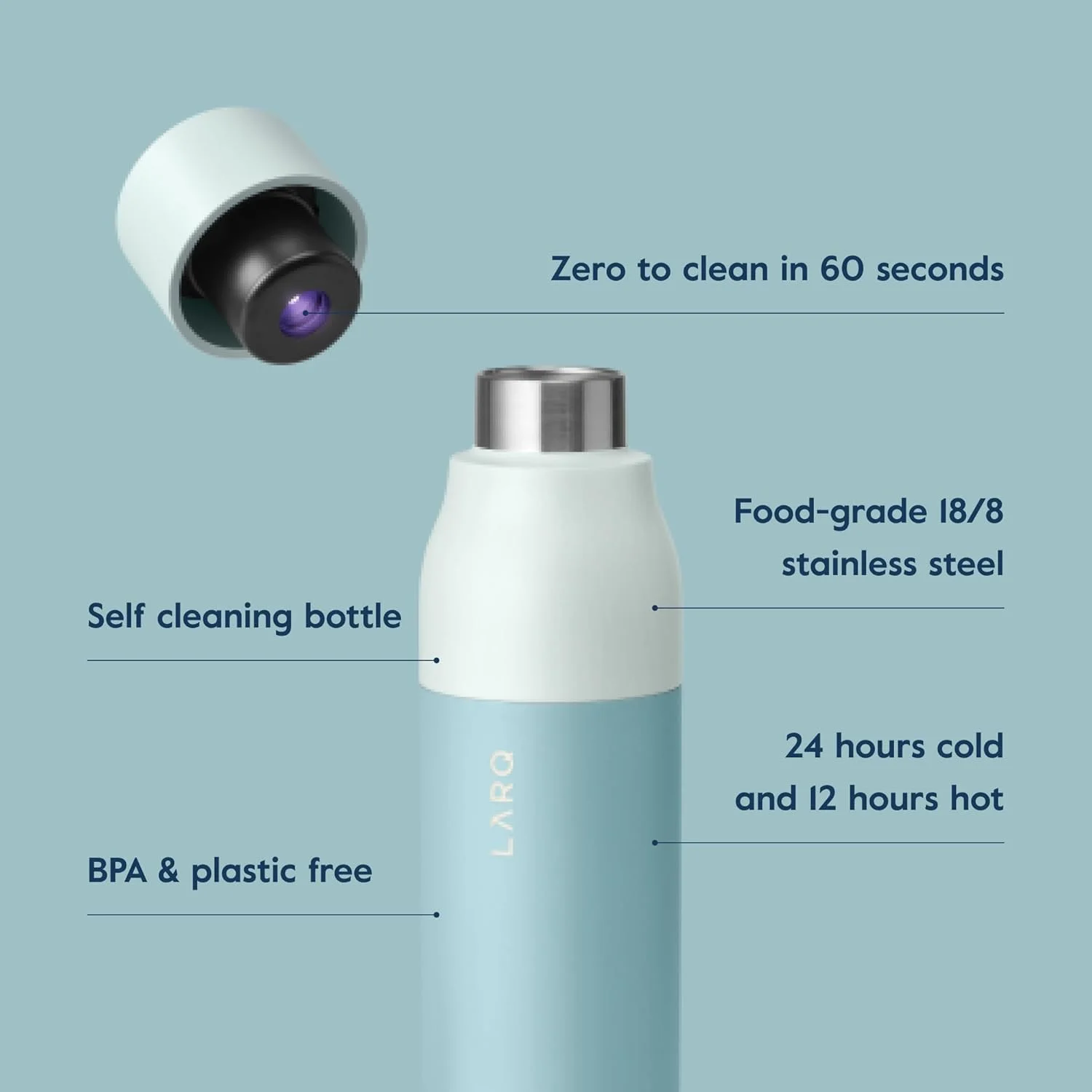 LARQ Bottle - Self-Cleaning Water Bottle and Water Purification System, Seaside Mint (25oz / 740ml) LARQ Bottle - Self-Cleaning Water Bottle and Water Purification System, Seaside Mint (25oz / 740ml)