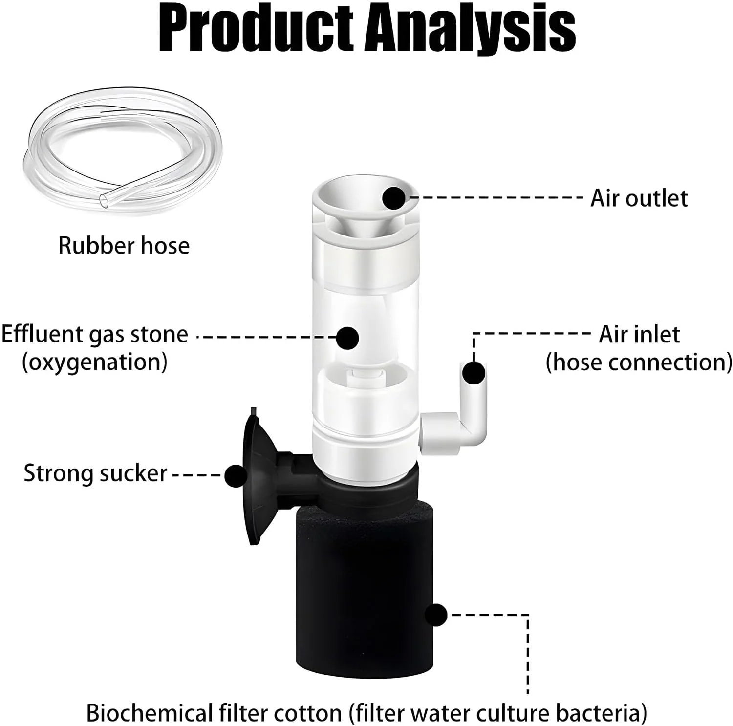 Joyzzz Aquarium Fish Tank Biochemical Cotton Filter, 2 pcs Portable Aquarium Filter with 2 M Tube, Purifier Fish Tank Filter, Sponge Fish Filter is Suitable for Freshwater and Saltwater Tank Joyzzz Aquarium Fish Tank Biochemical Cotton Filter, 2 pcs Portable Aquarium Filter with 2 M Tube, Purifier Fish Tank Filter, Sponge Fish Filter is Suitable for Freshwater and Saltwater Tank