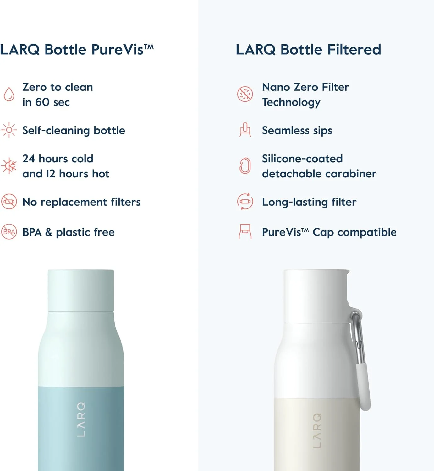 LARQ Bottle - Self-Cleaning Water Bottle and Water Purification System, Seaside Mint (25oz / 740ml) LARQ Bottle - Self-Cleaning Water Bottle and Water Purification System, Seaside Mint (25oz / 740ml)