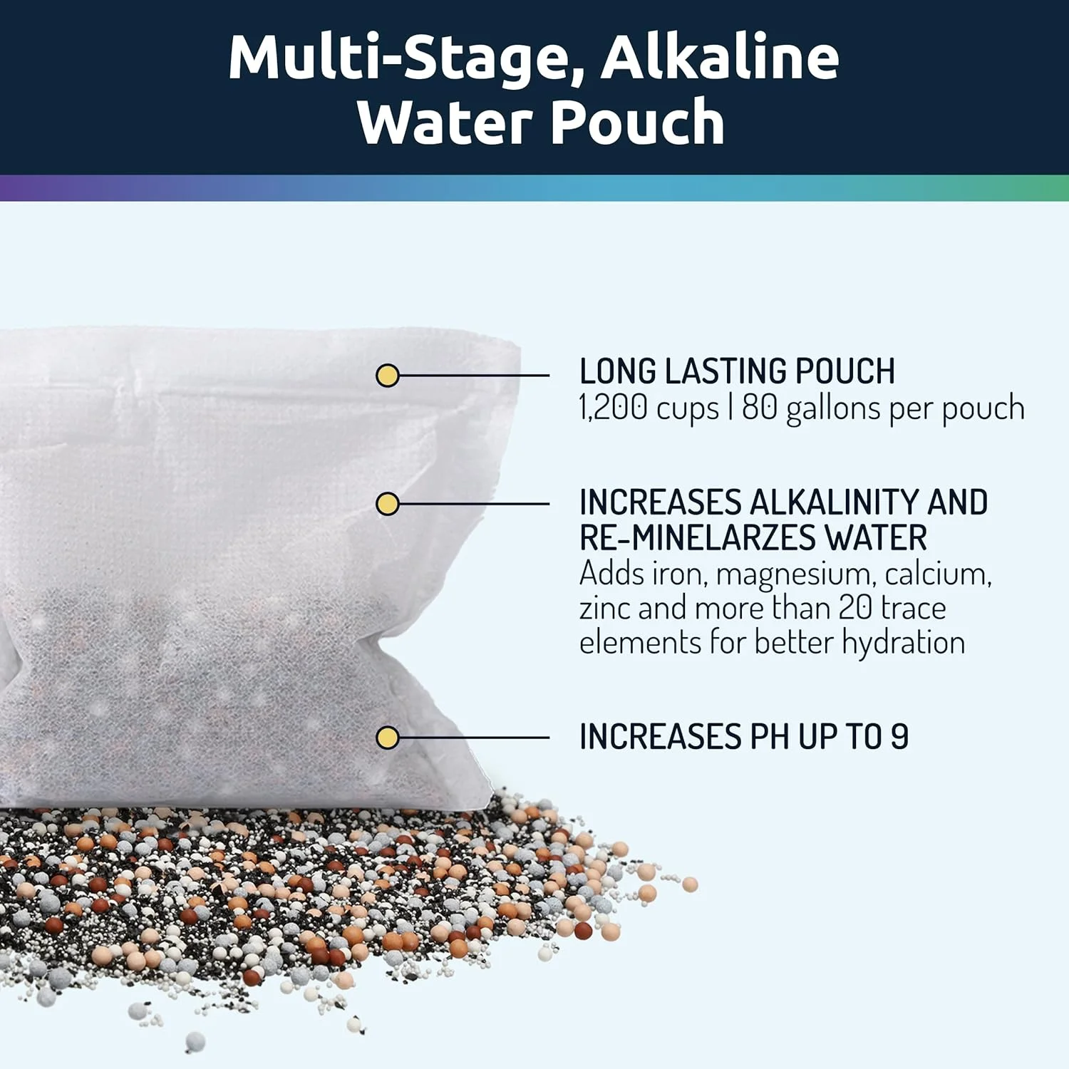 فیلتر آب قابل حمل Invigorated Water pH On-The-Go، 30 گرم (بسته 3 عددی) - فیلتر آب برای بطری ها، کوزه ها و لیوان ها - کارتریج فیلتر آب برای 95 لیتر - فیلتر آب - رسوب زدای آب فیلتر آب قابل حمل Invigorated Water pH On-The-Go، 30 گرم (بسته 3 عددی) - فیلتر آب برای بطری ها، کوزه ها و لیوان ها - کارتریج فیلتر آب برای 95 لیتر - فیلتر آب - رسوب زدای آب