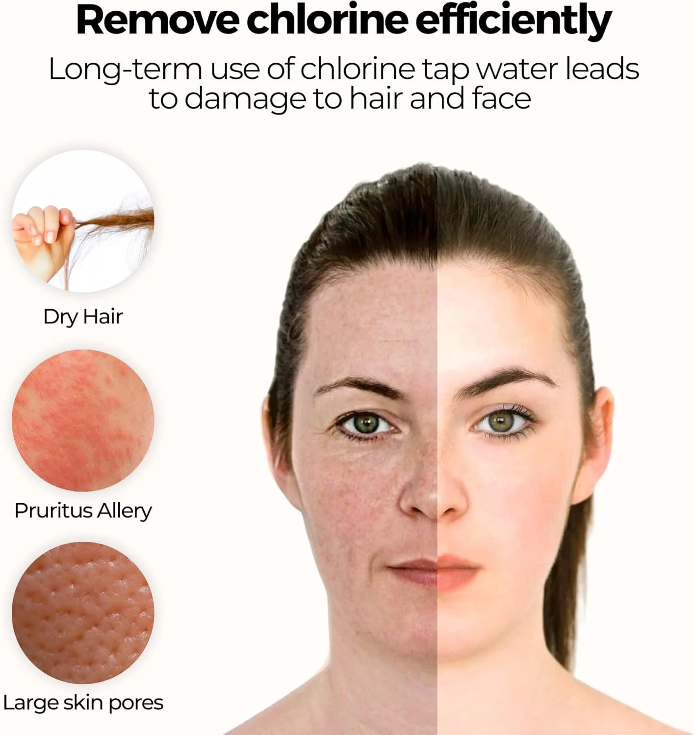 سردوش یونی - سردوش دستی صرفه جویی در آب با فشار بالا با فیلتراسیون چند لایه و حالت های قابل تنظیم دوش - همراه با فیلتر سردوش برای آب سخت با سنگ های فیلتراسیون آب سردوش یونی - سردوش دستی صرفه جویی در آب با فشار بالا با فیلتراسیون چند لایه و حالت های قابل تنظیم دوش - همراه با فیلتر سردوش برای آب سخت با سنگ های فیلتراسیون آب