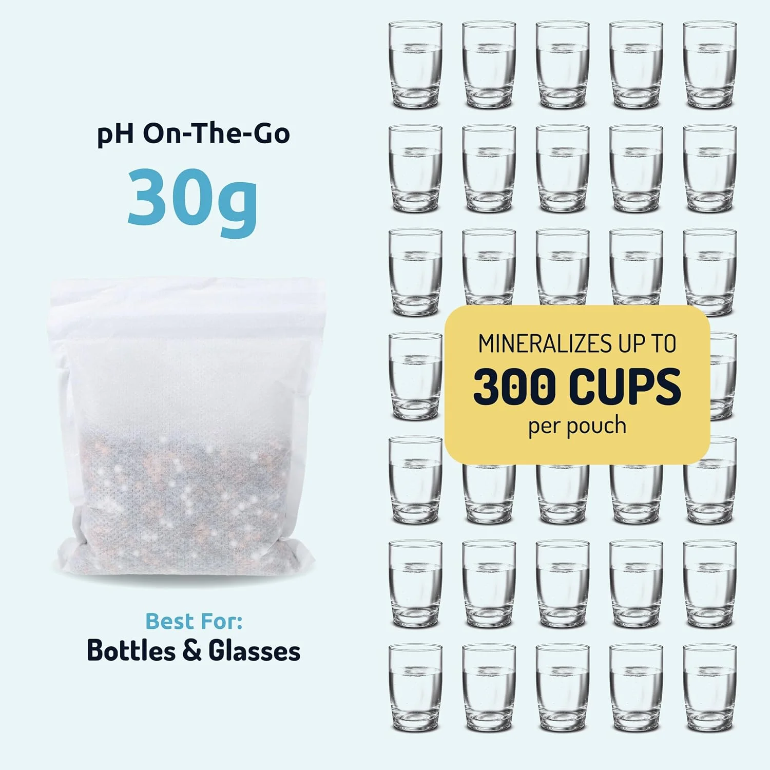 فیلتر آب قابل حمل Invigorated Water pH On-The-Go، 30 گرم (بسته 3 عددی) - فیلتر آب برای بطری ها، کوزه ها و لیوان ها - کارتریج فیلتر آب برای 95 لیتر - فیلتر آب - رسوب زدای آب فیلتر آب قابل حمل Invigorated Water pH On-The-Go، 30 گرم (بسته 3 عددی) - فیلتر آب برای بطری ها، کوزه ها و لیوان ها - کارتریج فیلتر آب برای 95 لیتر - فیلتر آب - رسوب زدای آب