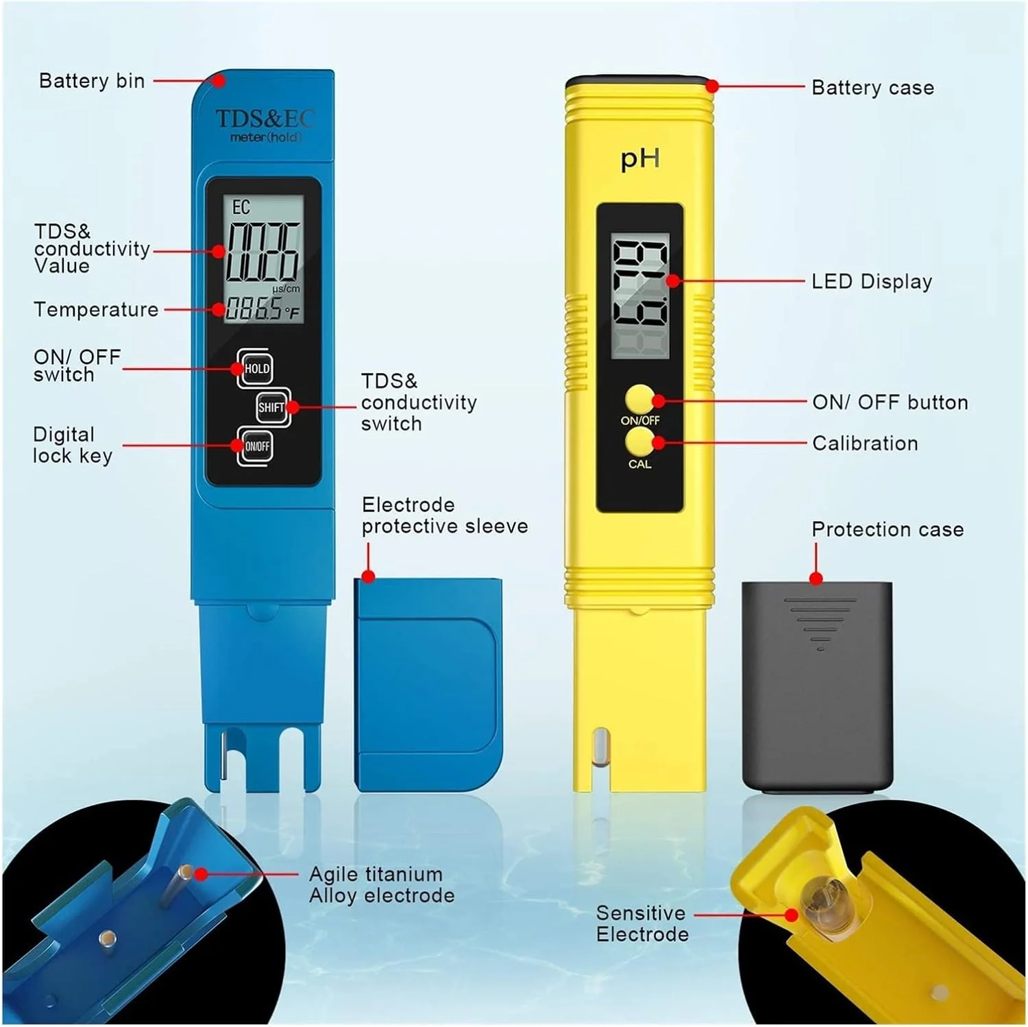 دستگاه سنجش کیفیت آب GOENN، قلم دیجیتال تست PH/TDS/EC، دماسنج، سنجش خلوص آب، فیلتر PPM، هیدروپونیک برای آکواریوم، استخر (PH EC متر به همراه جعبه) دستگاه سنجش کیفیت آب GOENN، قلم دیجیتال تست PH/TDS/EC، دماسنج، سنجش خلوص آب، فیلتر PPM، هیدروپونیک برای آکواریوم، استخر (PH EC متر به همراه جعبه)