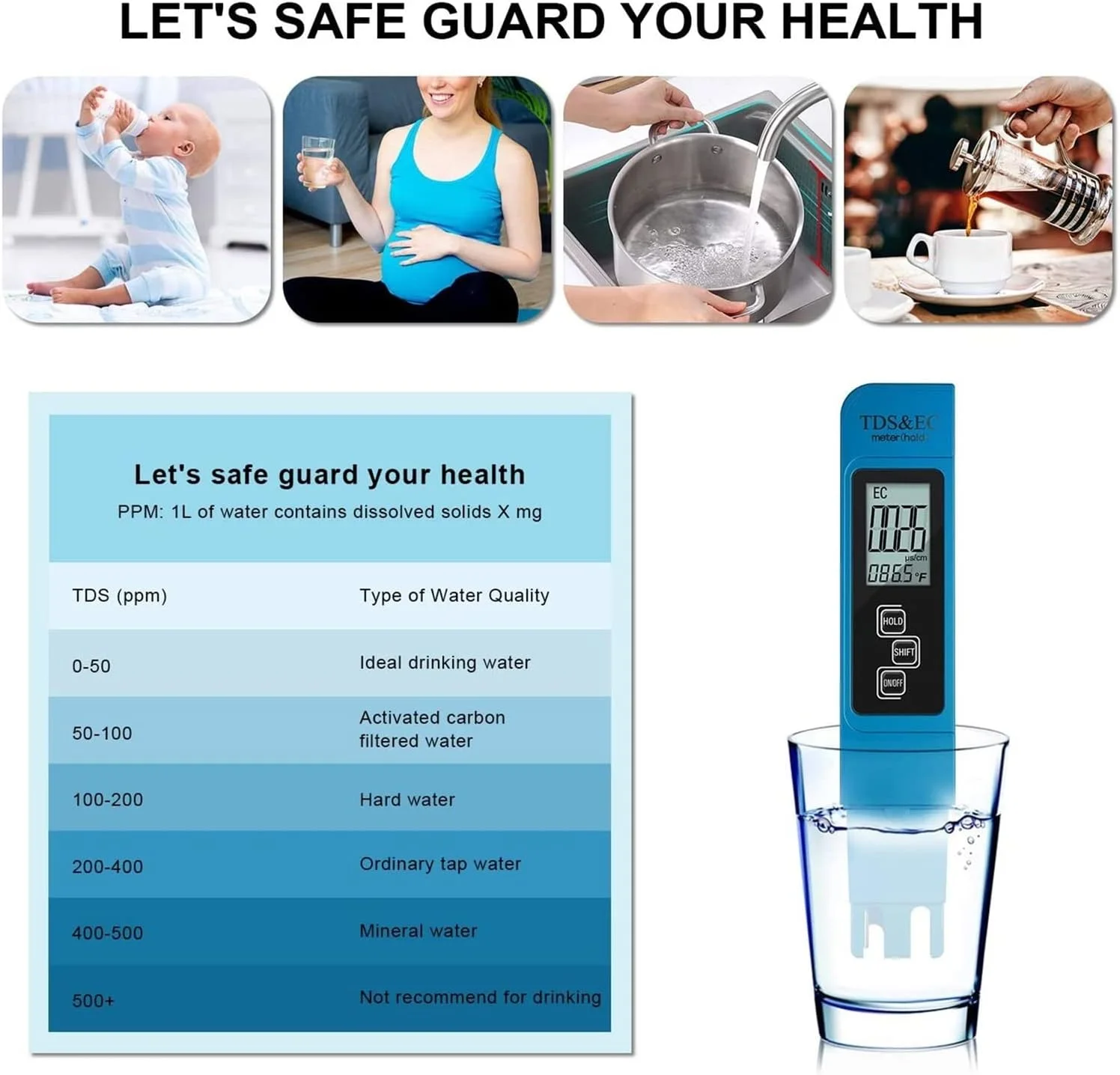 دستگاه سنجش کیفیت آب GOENN، قلم دیجیتال تست PH/TDS/EC، دماسنج، سنجش خلوص آب، فیلتر PPM، هیدروپونیک برای آکواریوم، استخر (PH EC متر به همراه جعبه) دستگاه سنجش کیفیت آب GOENN، قلم دیجیتال تست PH/TDS/EC، دماسنج، سنجش خلوص آب، فیلتر PPM، هیدروپونیک برای آکواریوم، استخر (PH EC متر به همراه جعبه)