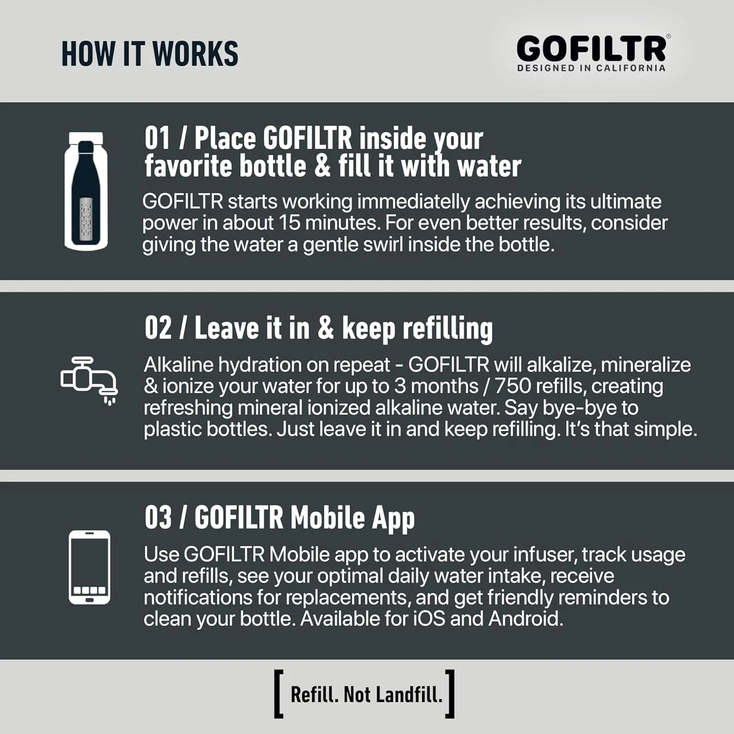 GOFILTR دستگاه تصفیه آب قلیایی - pH 9.5 + الکترولیت برای هر بطری/پارچ کوچک، 750 بار استفاده مجدد / 3 ماه، دستگاه تصفیه معدنی یونیزه (1 بسته) GOFILTR دستگاه تصفیه آب قلیایی - pH 9.5 + الکترولیت برای هر بطری/پارچ کوچک، 750 بار استفاده مجدد / 3 ماه، دستگاه تصفیه معدنی یونیزه (1 بسته)