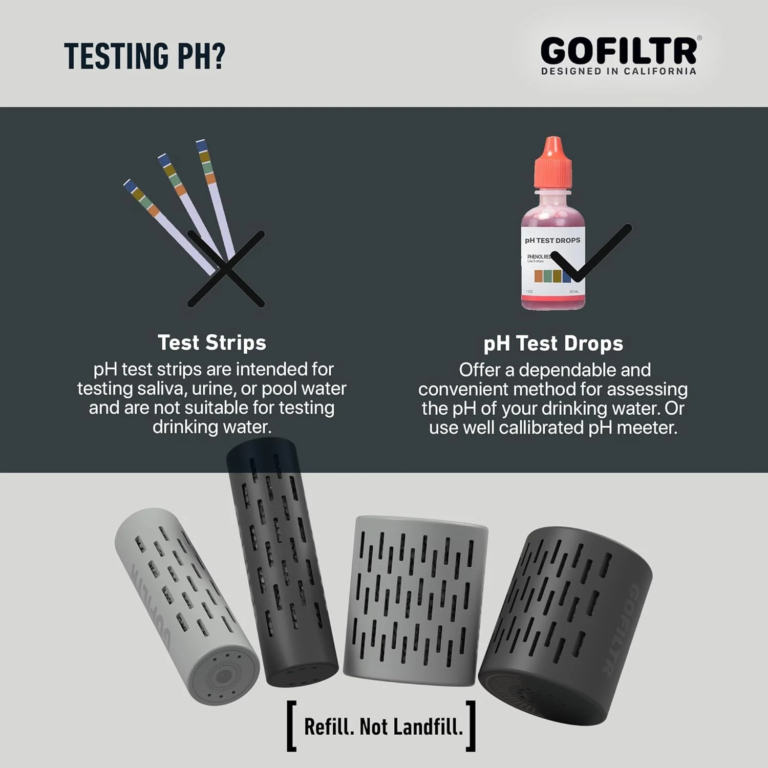 GOFILTR دستگاه تصفیه آب قلیایی - pH 9.5 + الکترولیت برای هر بطری/پارچ کوچک، 750 بار استفاده مجدد / 3 ماه، دستگاه تصفیه معدنی یونیزه (1 بسته) GOFILTR دستگاه تصفیه آب قلیایی - pH 9.5 + الکترولیت برای هر بطری/پارچ کوچک، 750 بار استفاده مجدد / 3 ماه، دستگاه تصفیه معدنی یونیزه (1 بسته)