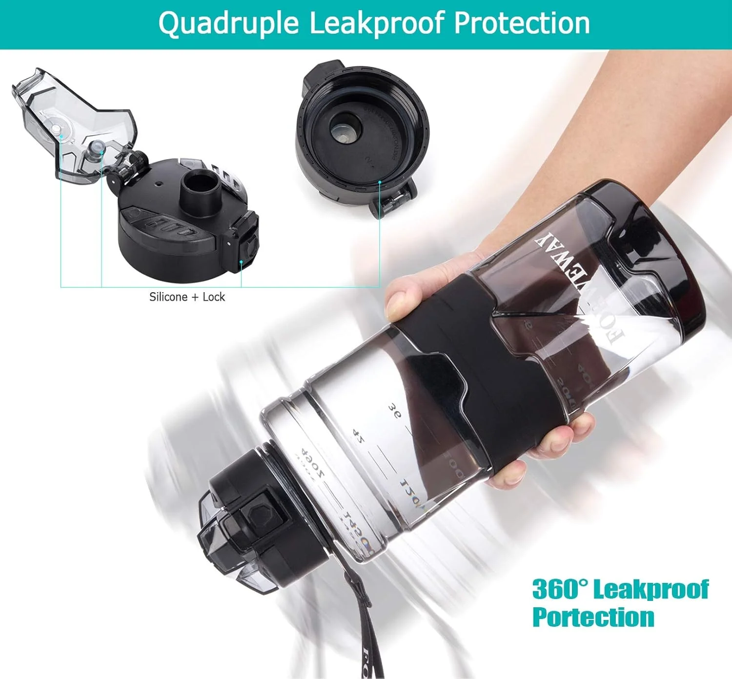 بطری آب بزرگ فوروی بدون BPA، پلاستیکی تریتان ضد نشت با فیلتر، قابل استفاده مجدد، بادوام برای تناسب اندام، کمپینگ در فضای باز، پیاده روی (مشکی)