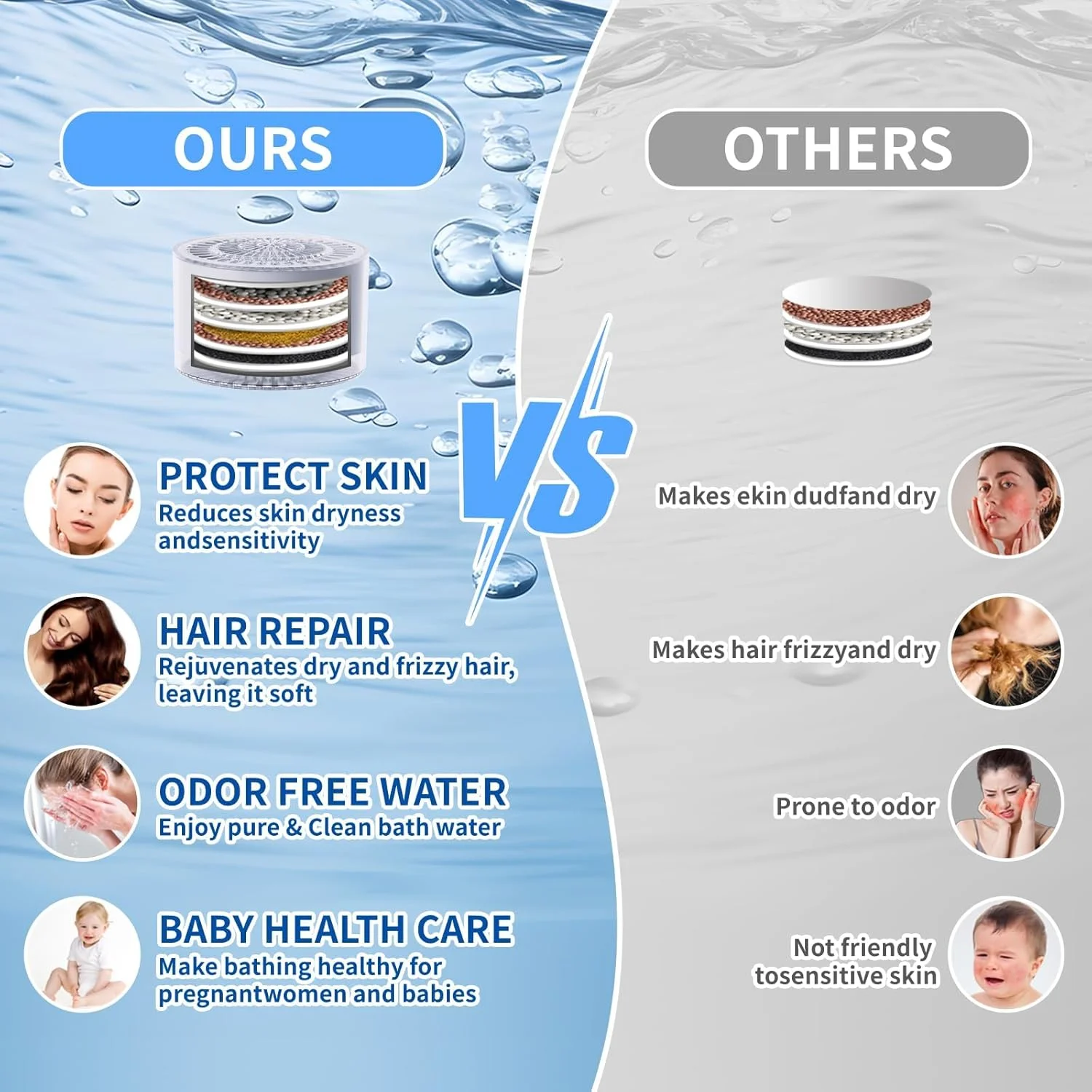 فیلتر حمام - فیلتر آب حمام صدها آلاینده را برای داشتن پوست و موی نرمتر حذف میکند، 5000 گالن فیلتراسیون، نصب آسان برای حمام (مشکی) فیلتر حمام - فیلتر آب حمام صدها آلاینده را برای داشتن پوست و موی نرمتر حذف میکند، 5000 گالن فیلتراسیون، نصب آسان برای حمام (مشکی)