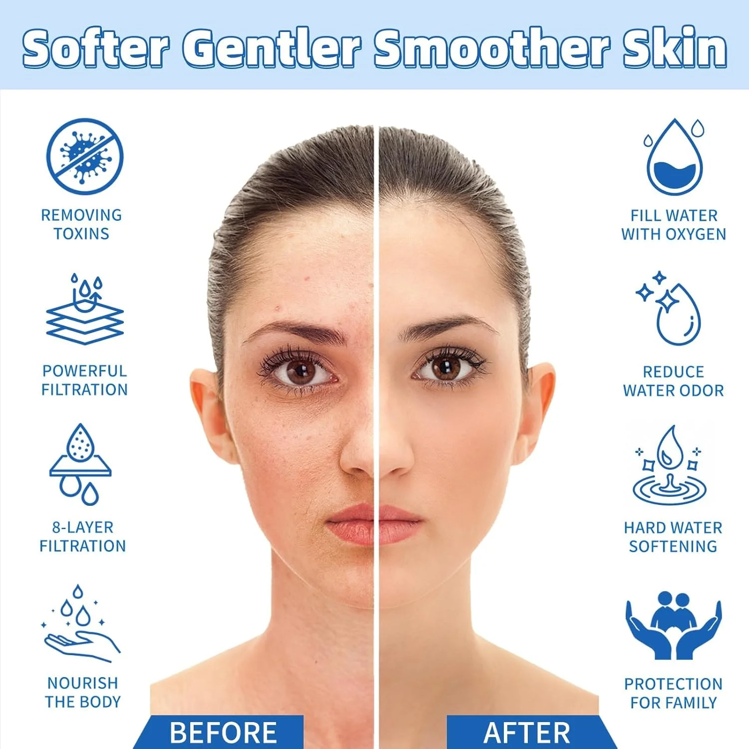 فیلتر حمام - فیلتر آب حمام صدها آلاینده را برای داشتن پوست و موی نرمتر حذف میکند، 5000 گالن فیلتراسیون، نصب آسان برای حمام (مشکی) فیلتر حمام - فیلتر آب حمام صدها آلاینده را برای داشتن پوست و موی نرمتر حذف میکند، 5000 گالن فیلتراسیون، نصب آسان برای حمام (مشکی)