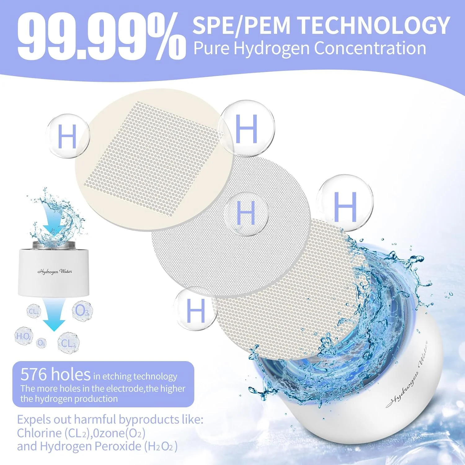 بطری آب هیدروژنه Echo Go نسخه ارتقا یافته، تولید کننده بطری آب هیدروژنه، لیوان آب غنی از H2 قابل حمل، همراه ایده آل شما برای یک سبک زندگی آگاهانه به سلامتی 380 میلی لیتر (سفید) بطری آب هیدروژنه Echo Go نسخه ارتقا یافته، تولید کننده بطری آب هیدروژنه، لیوان آب غنی از H2 قابل حمل، همراه ایده آل شما برای یک سبک زندگی آگاهانه به سلامتی 380 میلی لیتر (سفید)