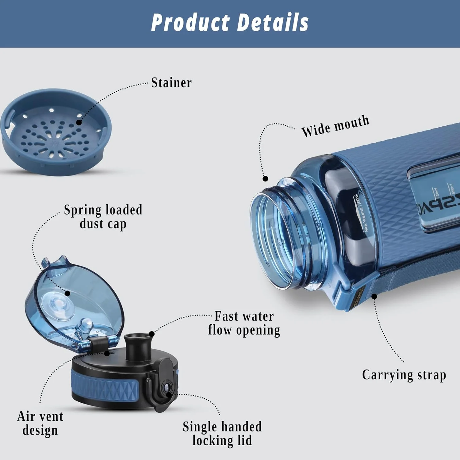 Drinking Water Bottle | Water Bottle for Men, Women & Kids | Leakproof BPA Free Yoga & Gym Running Water Bottle with One-Click Lock | Anti-Fall Tritan Sports Water Bottle (1100-ml, Clitoria Blue)