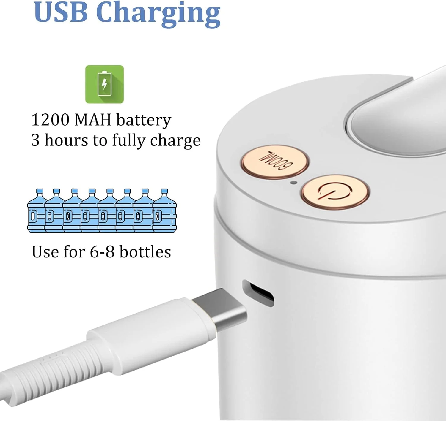 Water Bottle Dispenser, Foldable Electric Water Bottle Pump, USB Charging Electric Automatic Drinking Water Pump Water Jug Pump for Universal 1-5 Gallon Bottle, for Camping Kitchen Home Office