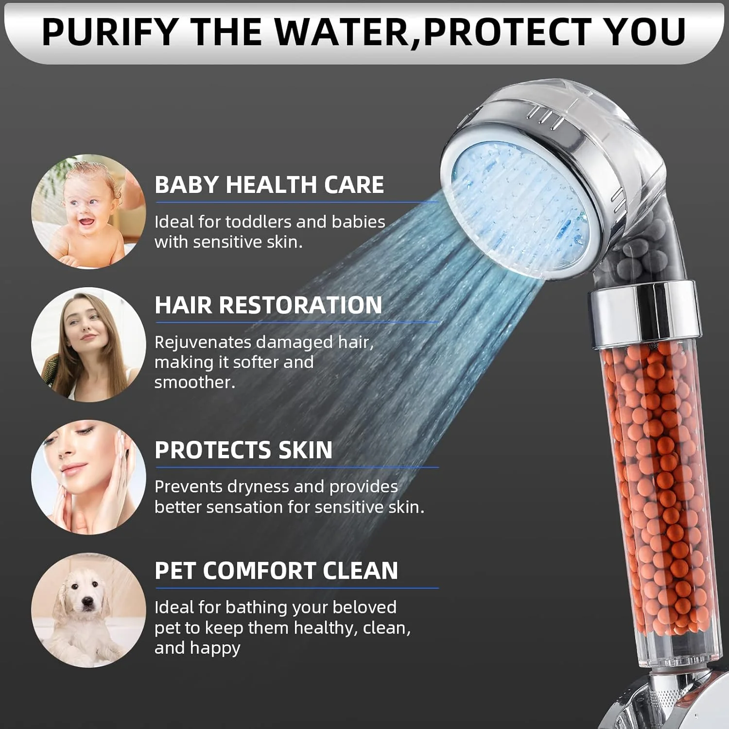 سردوش ال ای دی فیلتردار Cobbe به همراه گوشی دستی، تغییر رنگ، سردوش فشار قوی فیلتردار، سردوش دستی اسپری صرفه جویی در آب به همراه شلنگ و پایه برای پوست و موی خشک