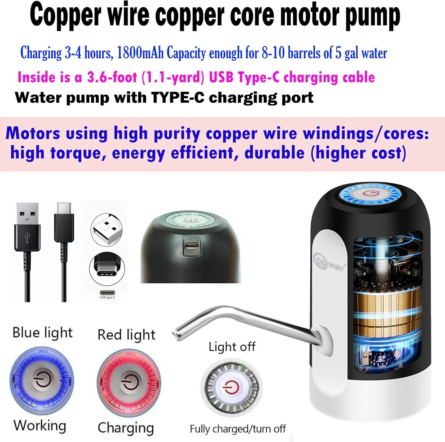 پمپ آب بطری 5 گالن CoolWAY، دستگاه پخش آب برقی قابل حمل سازگار با فیلترهای فضای باز، پمپ آب بطری شارژ USB جهانی برای 2-5 گالن پمپ آب بطری 5 گالن CoolWAY، دستگاه پخش آب برقی قابل حمل سازگار با فیلترهای فضای باز، پمپ آب بطری شارژ USB جهانی برای 2-5 گالن