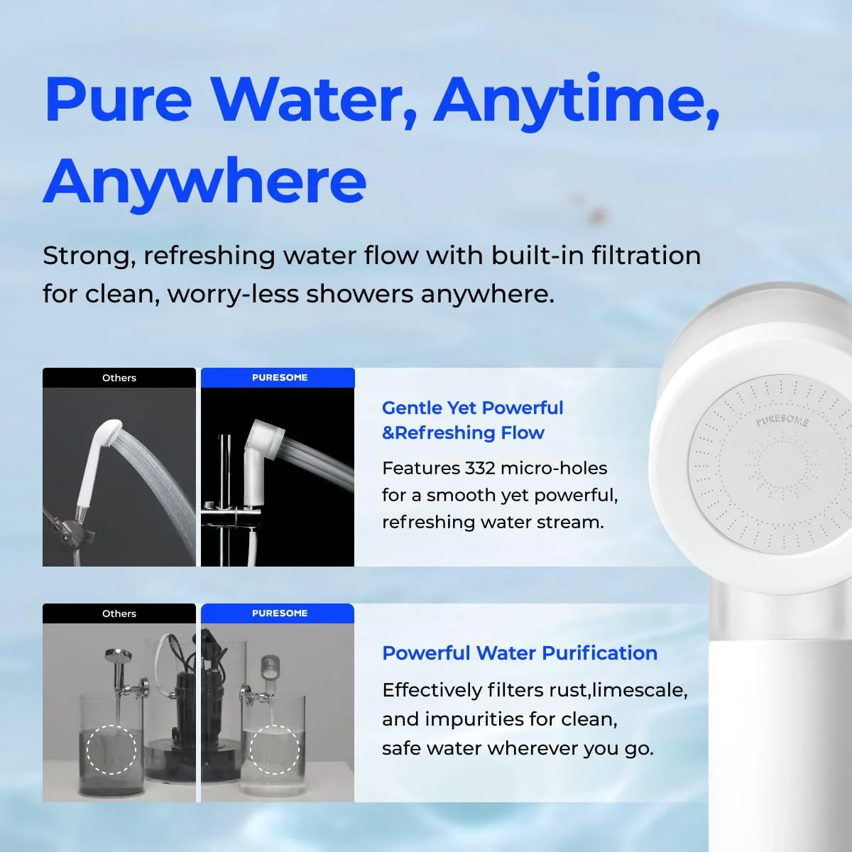 ست سر دوش مسافرتی کوچک BODYLUV Puresome با فیلتر خالص | کیت دوش قابل حمل و جمع و جور با اسپری فشار قوی، کاهش کلر و کلسیم | شامل 2 فیلتر جایگزین و کیف ضد آب ست سر دوش مسافرتی کوچک BODYLUV Puresome با فیلتر خالص | کیت دوش قابل حمل و جمع و جور با اسپری فشار قوی، کاهش کلر و کلسیم | شامل 2 فیلتر جایگزین و کیف ضد آب