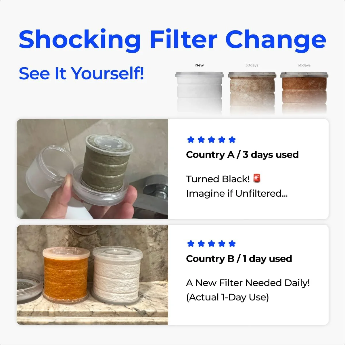 ست سر دوش مسافرتی کوچک BODYLUV Puresome با فیلتر خالص | کیت دوش قابل حمل و جمع و جور با اسپری فشار قوی، کاهش کلر و کلسیم | شامل 2 فیلتر جایگزین و کیف ضد آب ست سر دوش مسافرتی کوچک BODYLUV Puresome با فیلتر خالص | کیت دوش قابل حمل و جمع و جور با اسپری فشار قوی، کاهش کلر و کلسیم | شامل 2 فیلتر جایگزین و کیف ضد آب