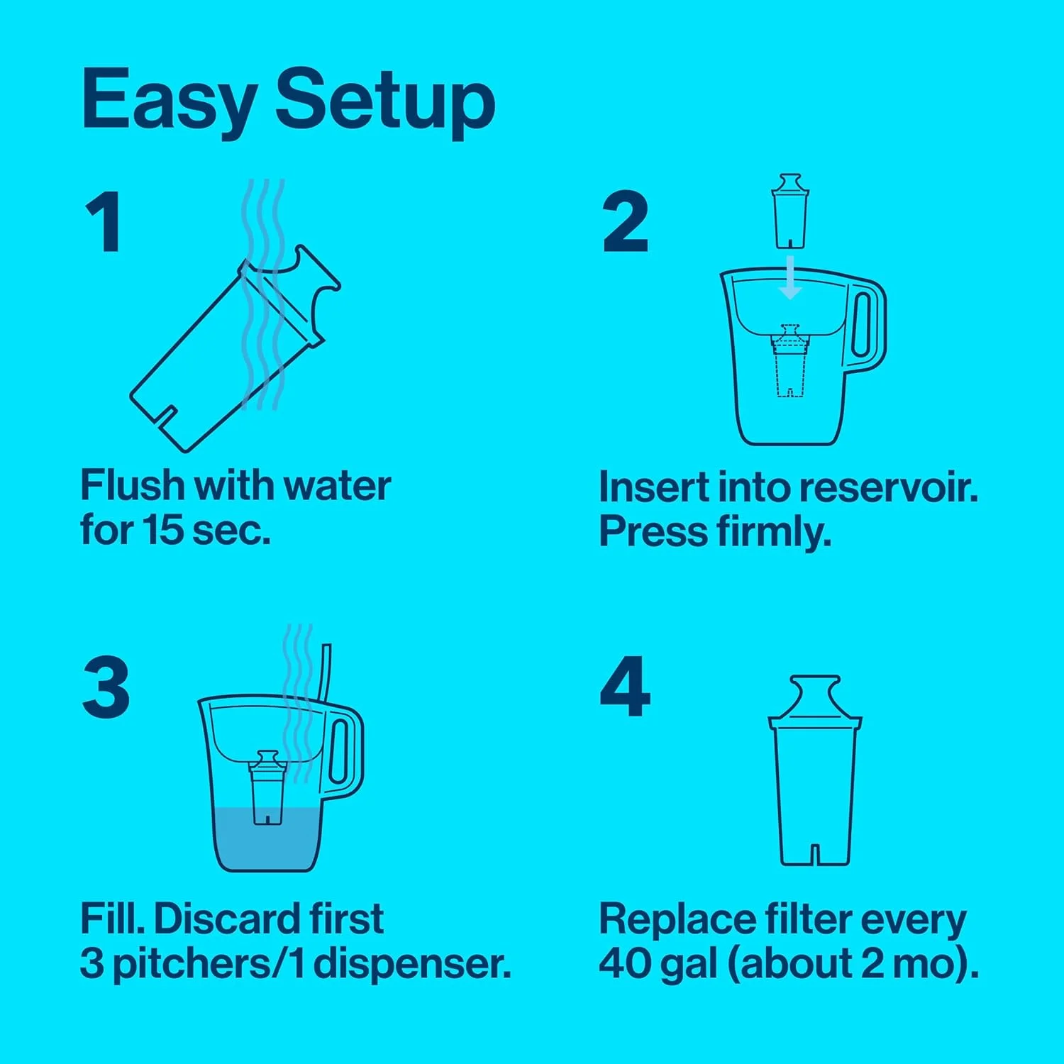 پارچ تصفیه آب بریتا برای آب لوله کشی و آشامیدنی با 1 فیلتر استاندارد، ماندگاری 2 ماه، ظرفیت 6 فنجان، بدون BPA، سفید پارچ تصفیه آب بریتا برای آب لوله کشی و آشامیدنی با 1 فیلتر استاندارد، ماندگاری 2 ماه، ظرفیت 6 فنجان، بدون BPA، سفید