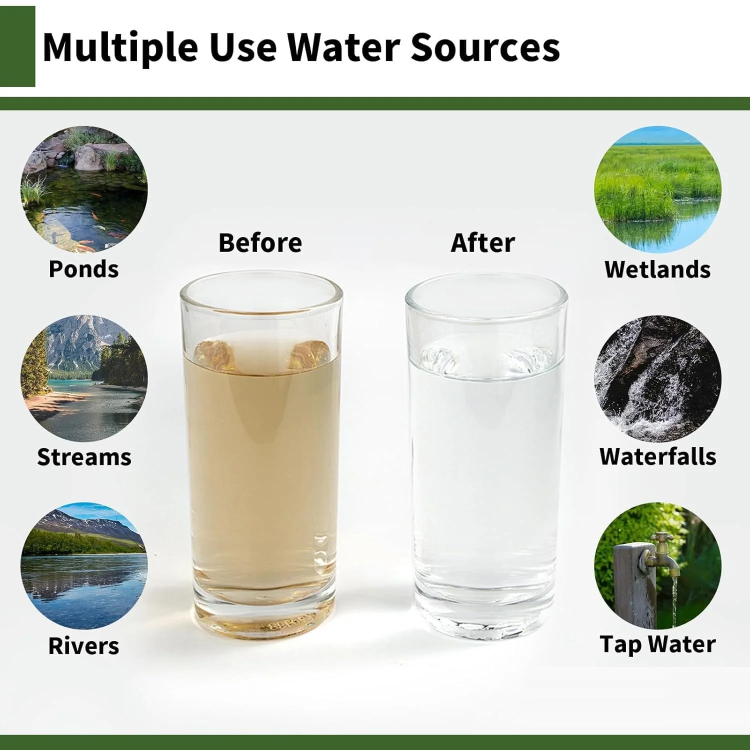 Azonee Filter Personal Water Filter Straw, Portable Personal Water Filter Purifier for Outdoor Use, Lightweight Compact Equipment for Hiking, Camping, Travel, Survival Gear